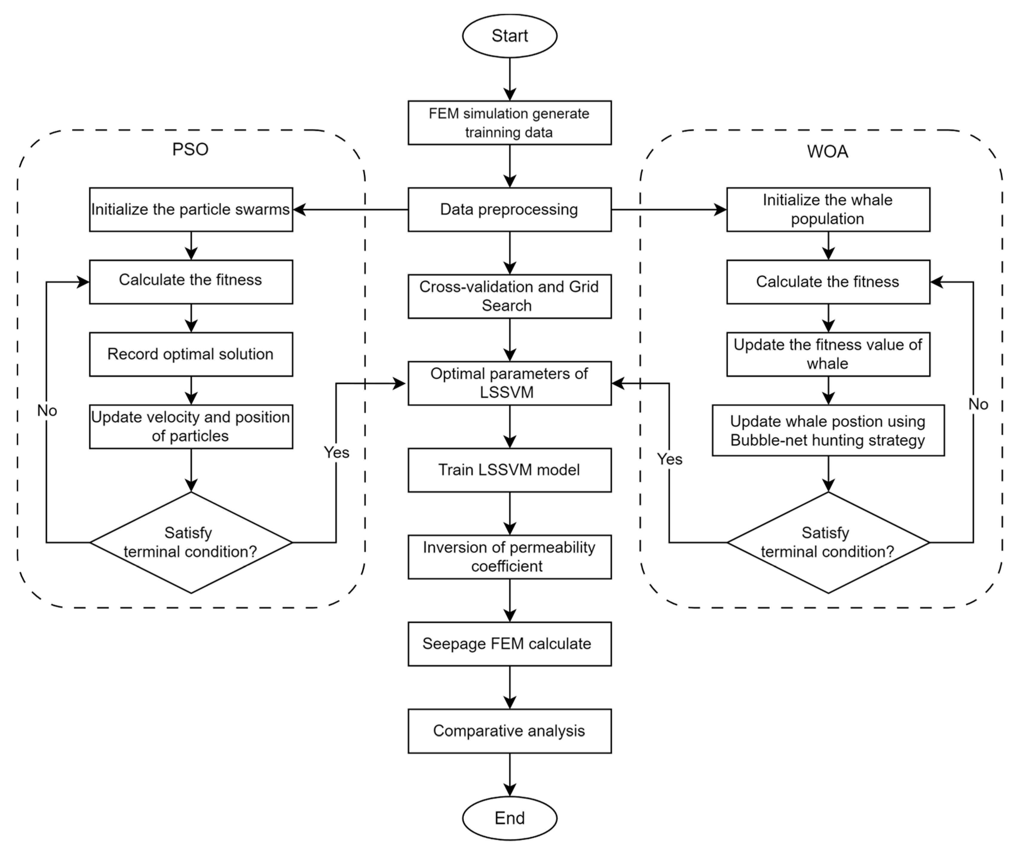 Applsci 14 05822 g001