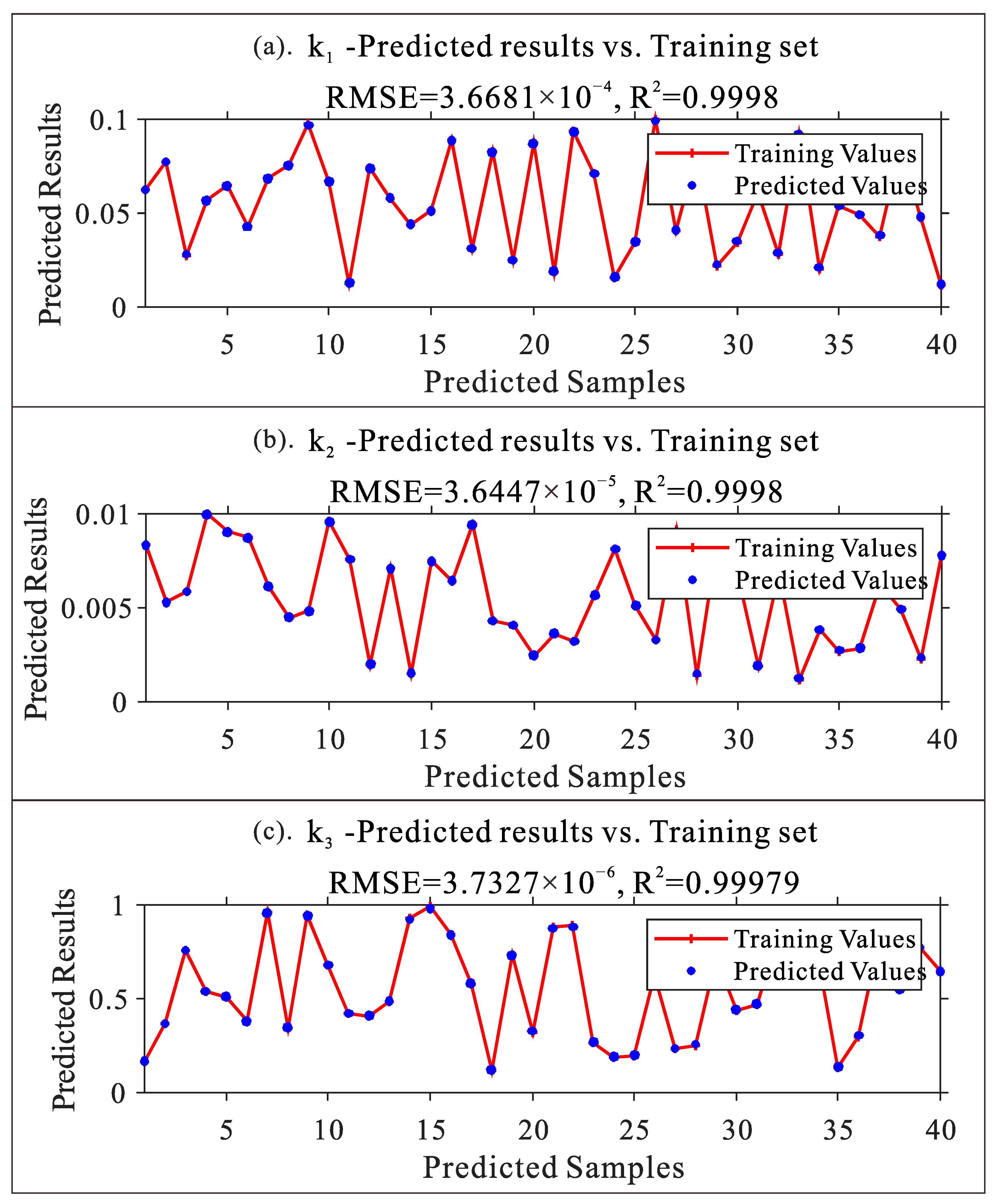 Applsci 14 05822 g006