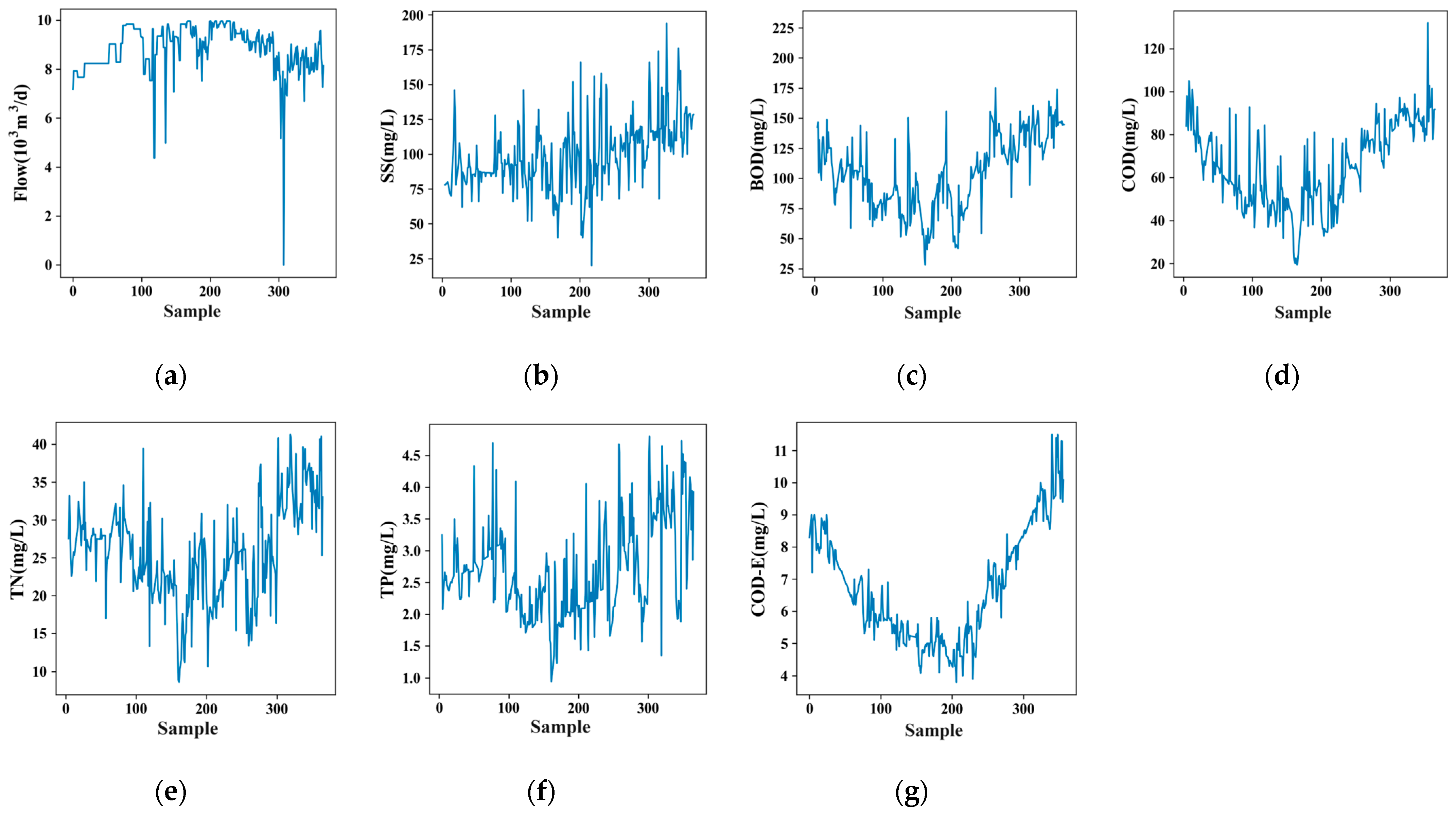 Applsci 14 05824 g002