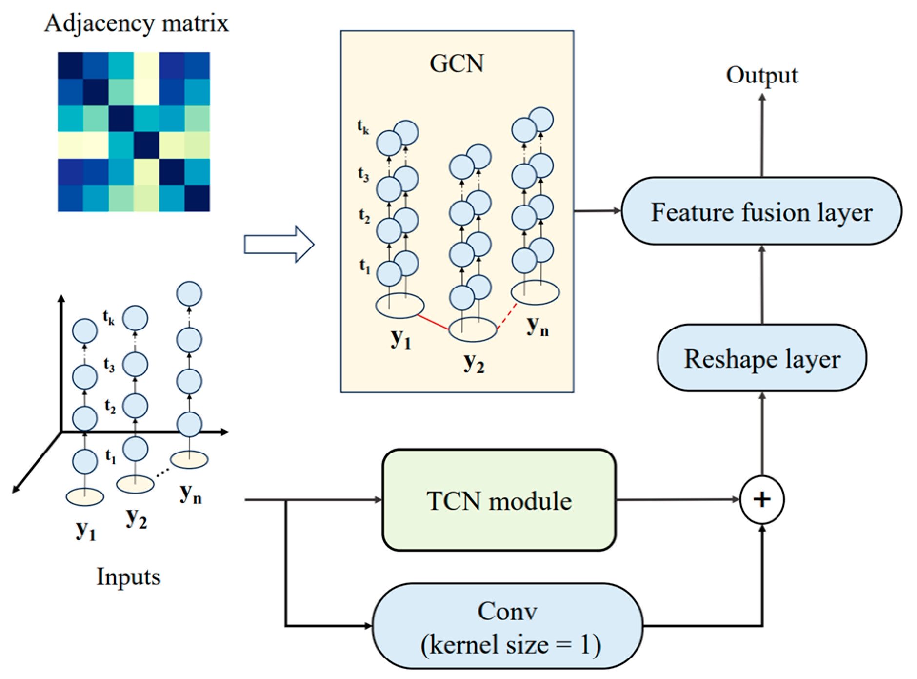 Applsci 14 05824 g004