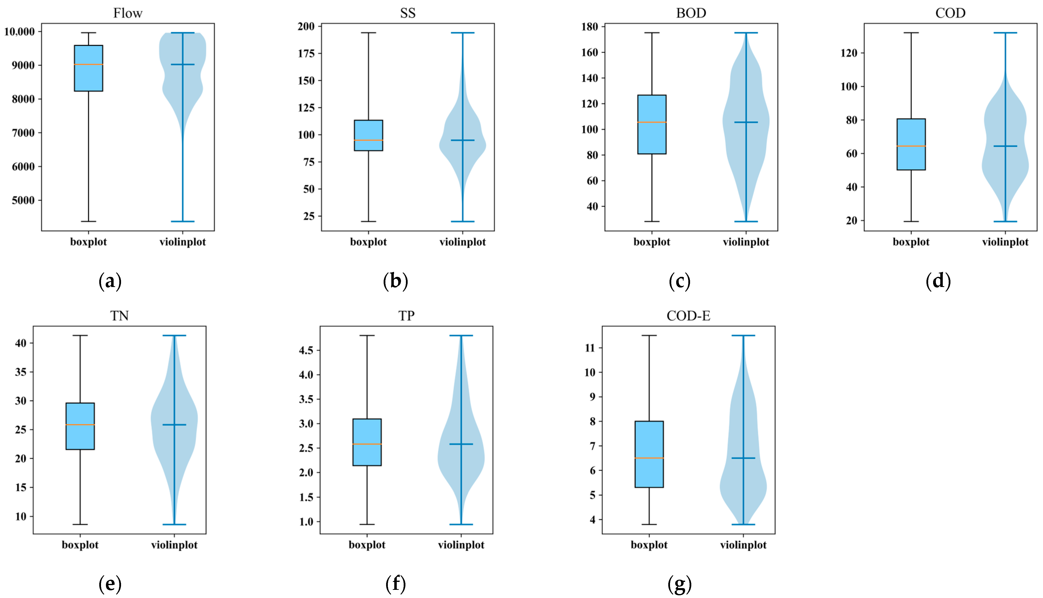 Applsci 14 05824 g006