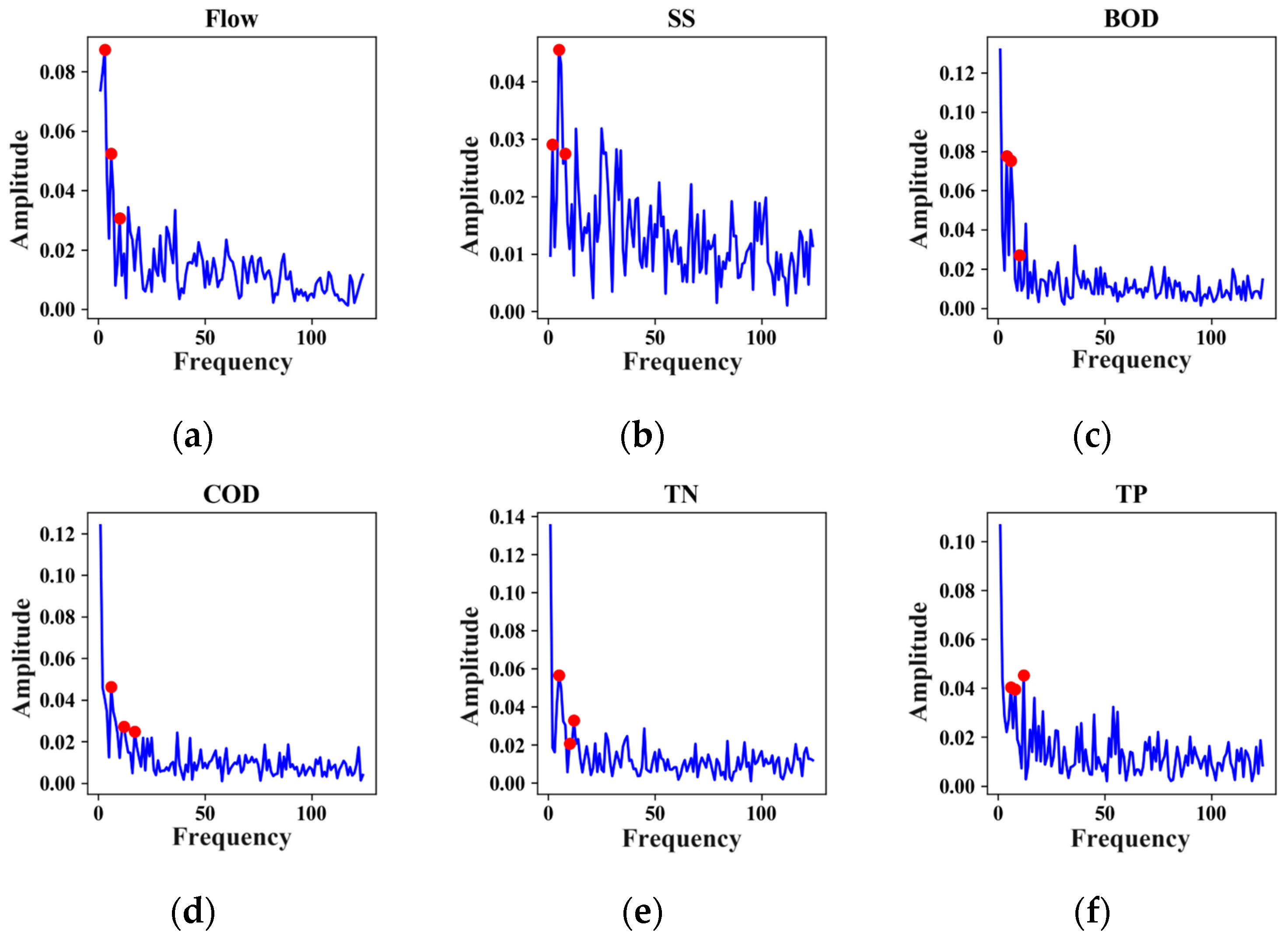 Applsci 14 05824 g009