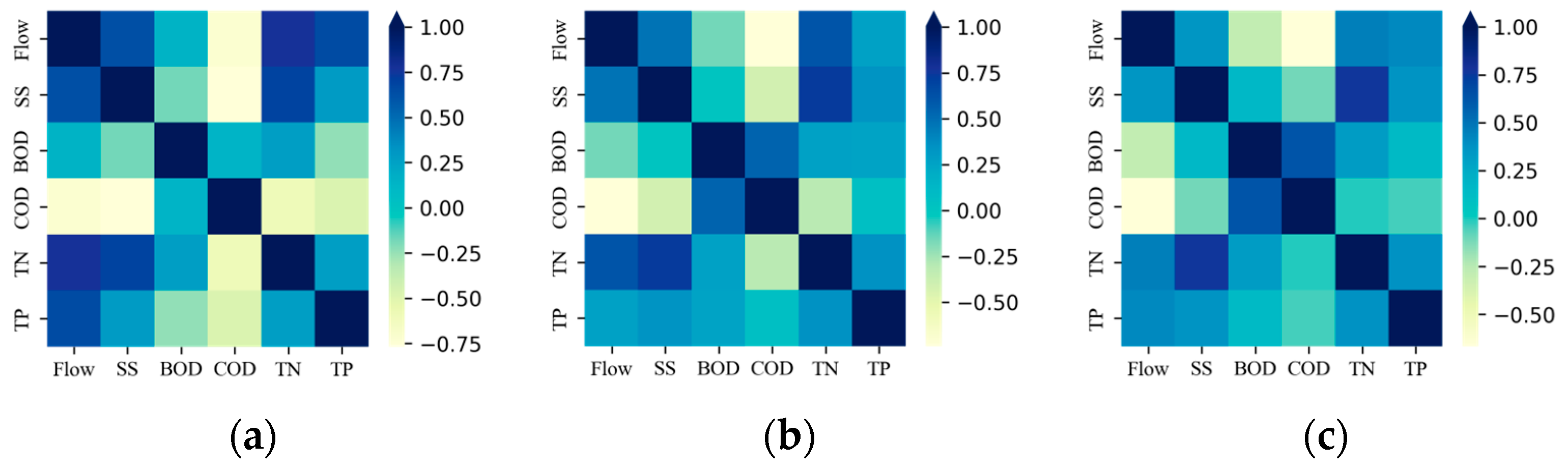 Applsci 14 05824 g010