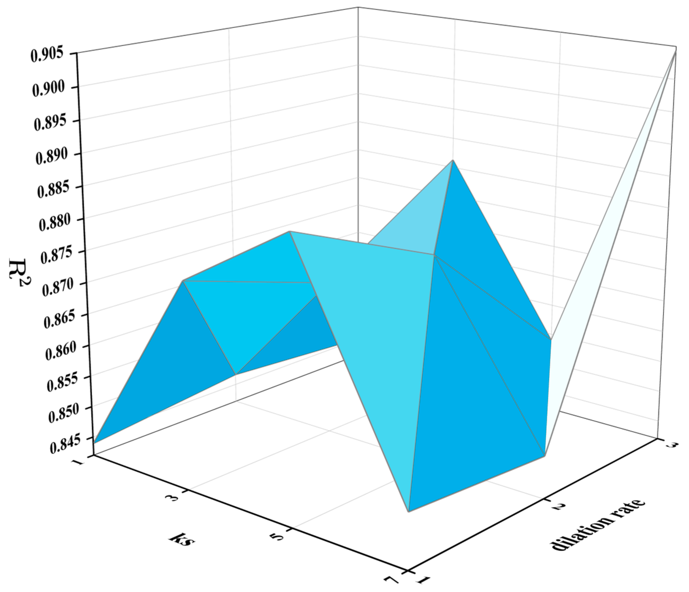 Applsci 14 05824 g011