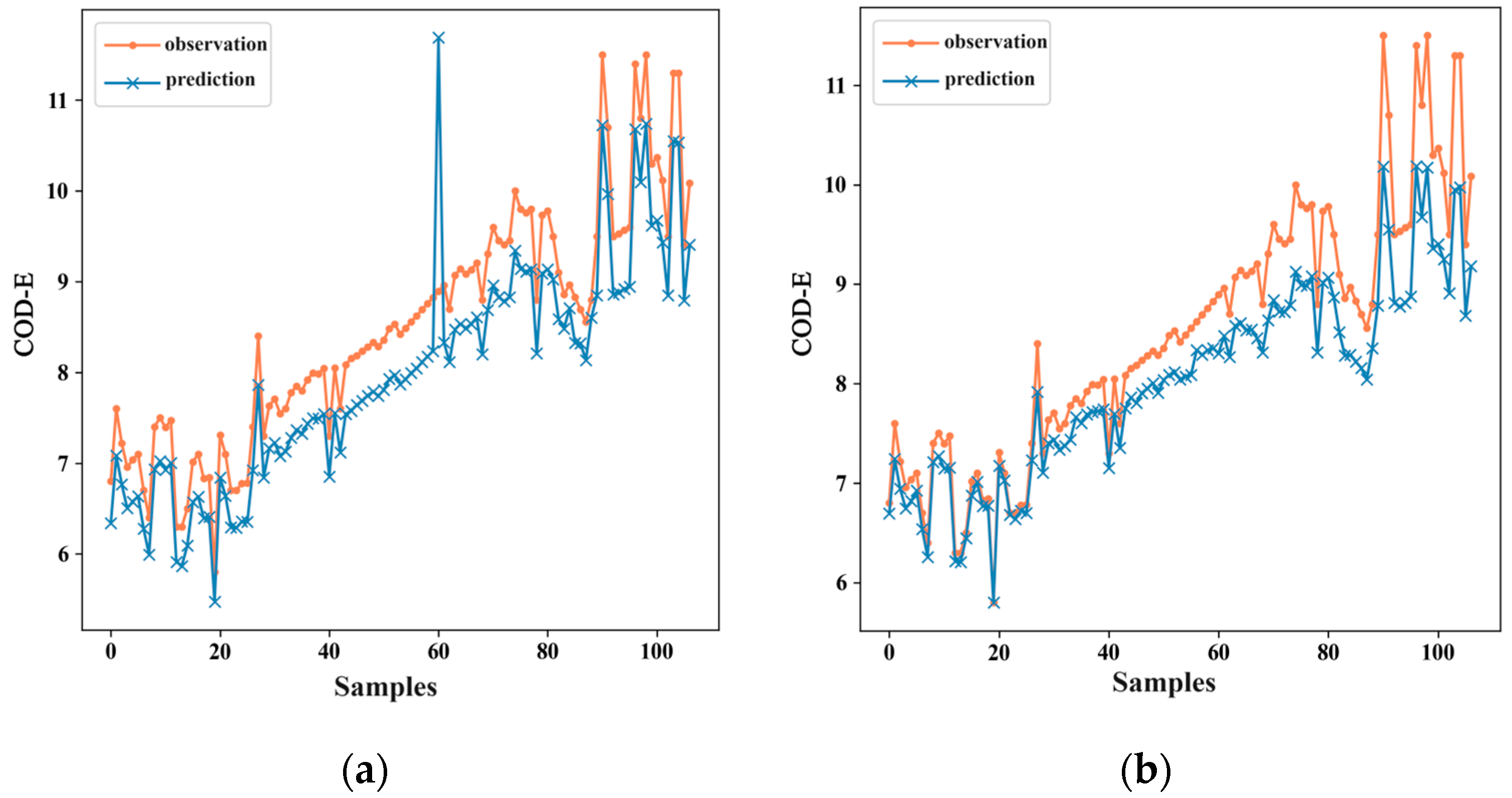 Applsci 14 05824 g013