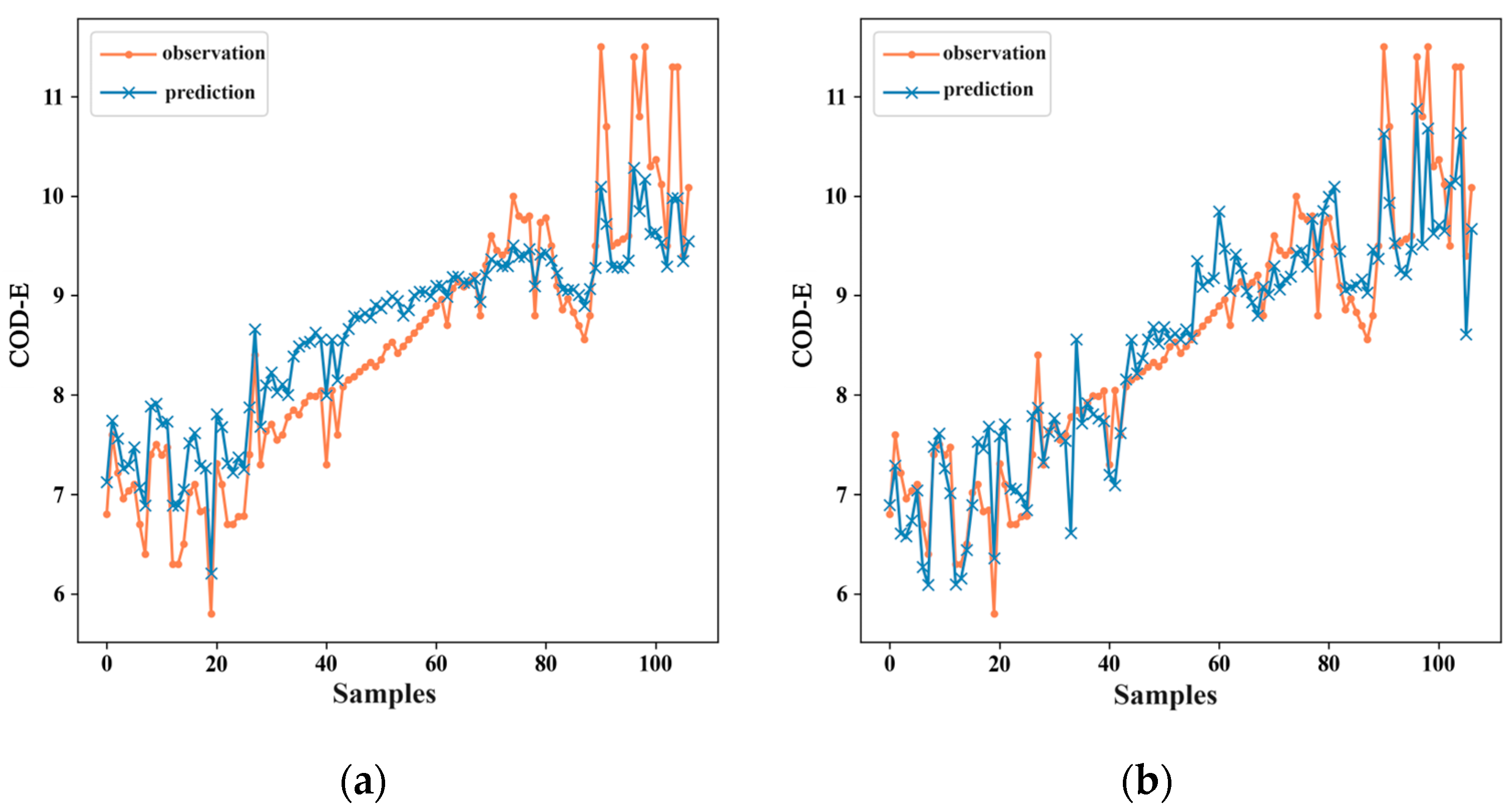 Applsci 14 05824 g014