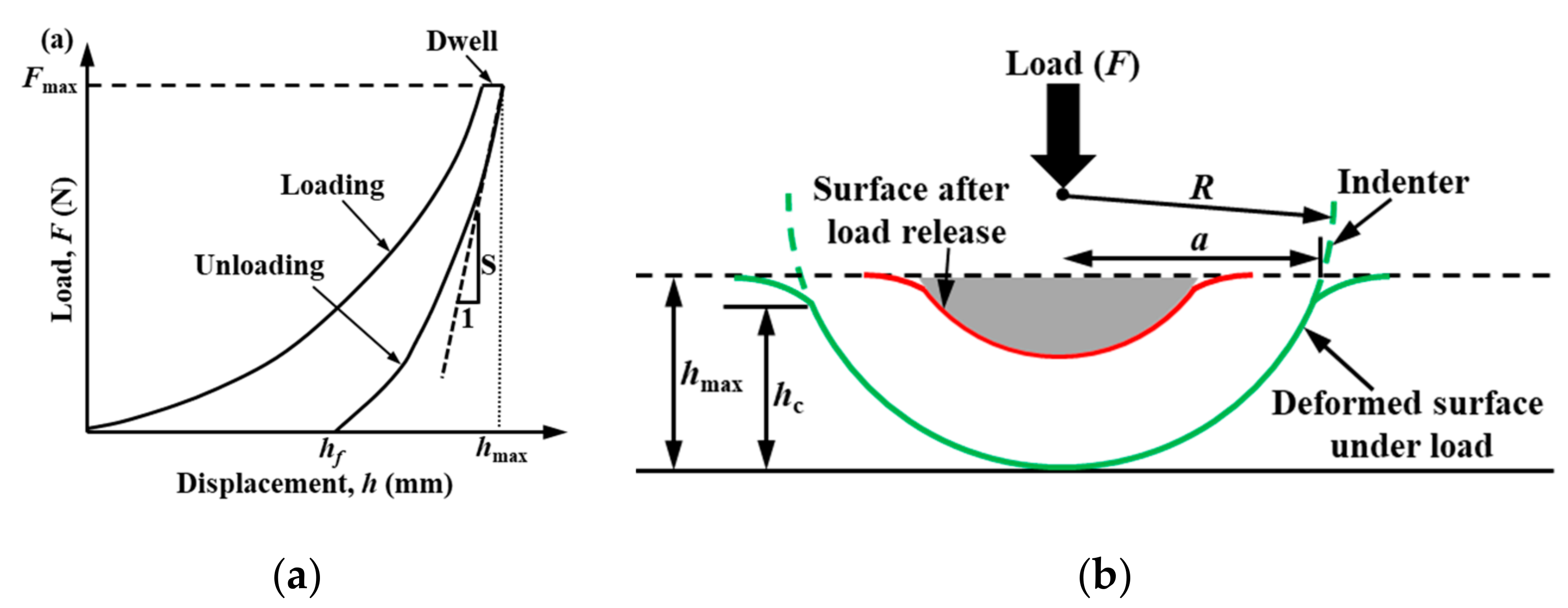Applsci 14 05825 g003