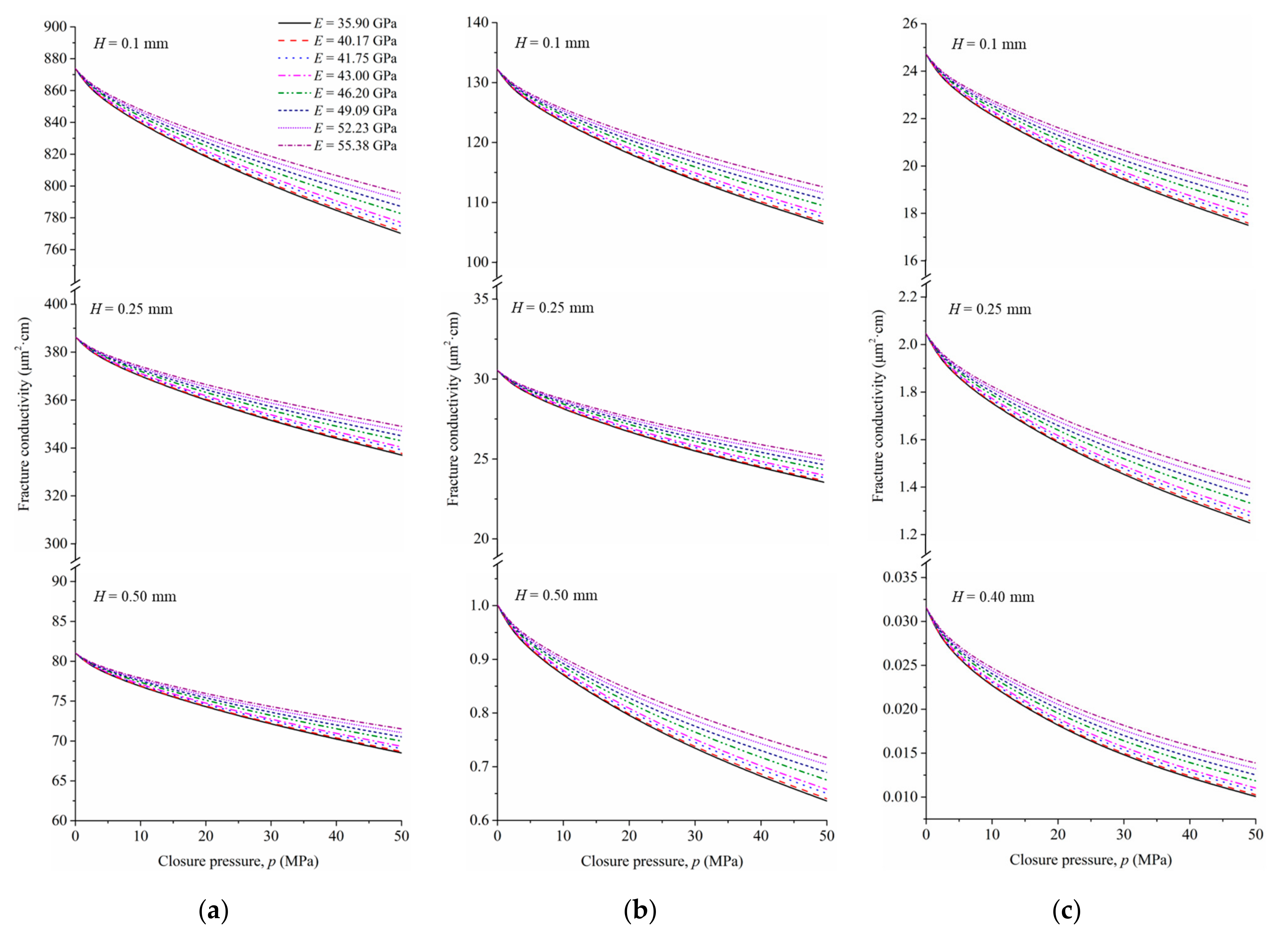 Applsci 14 05825 g012