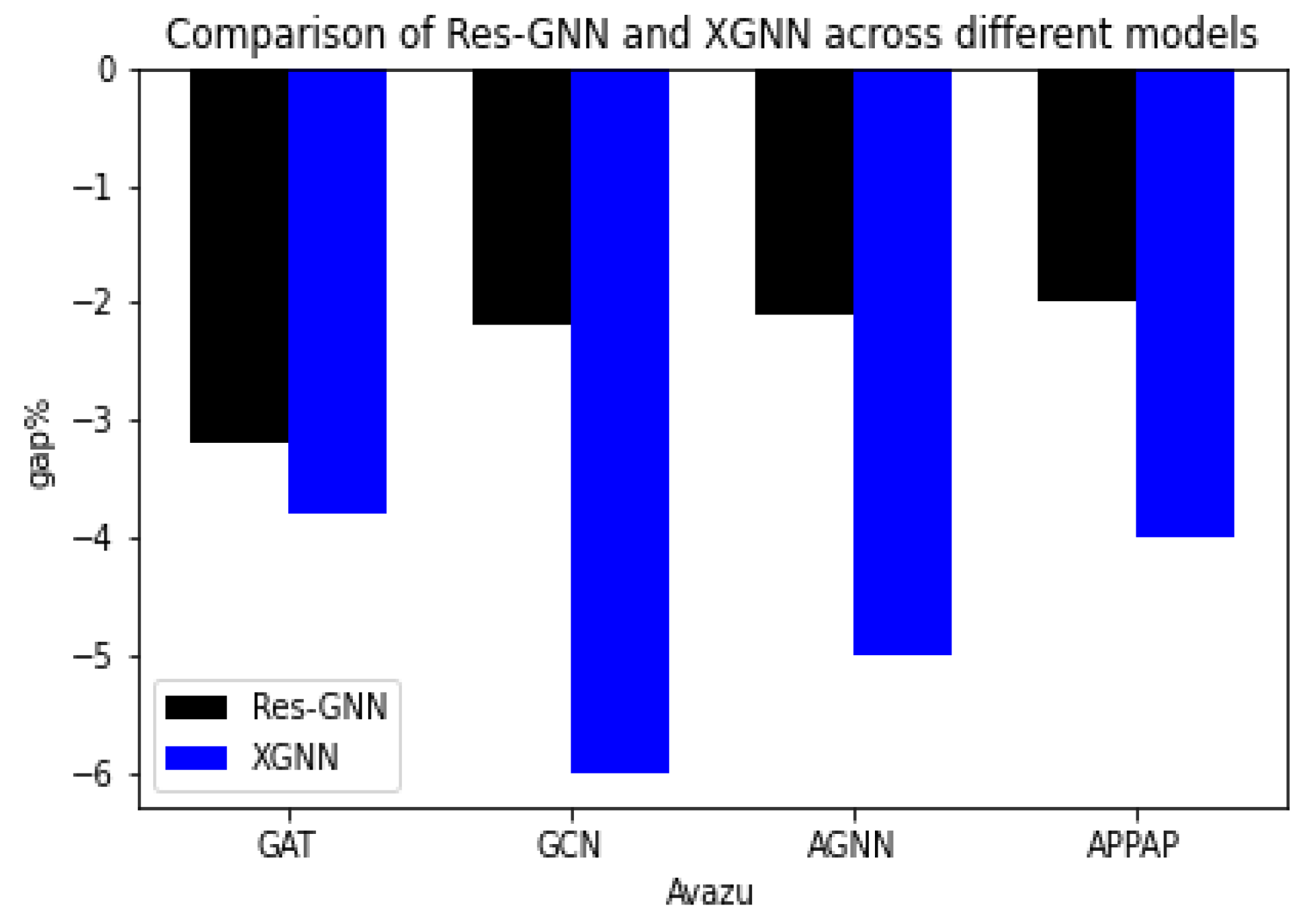 Applsci 14 05826 g004
