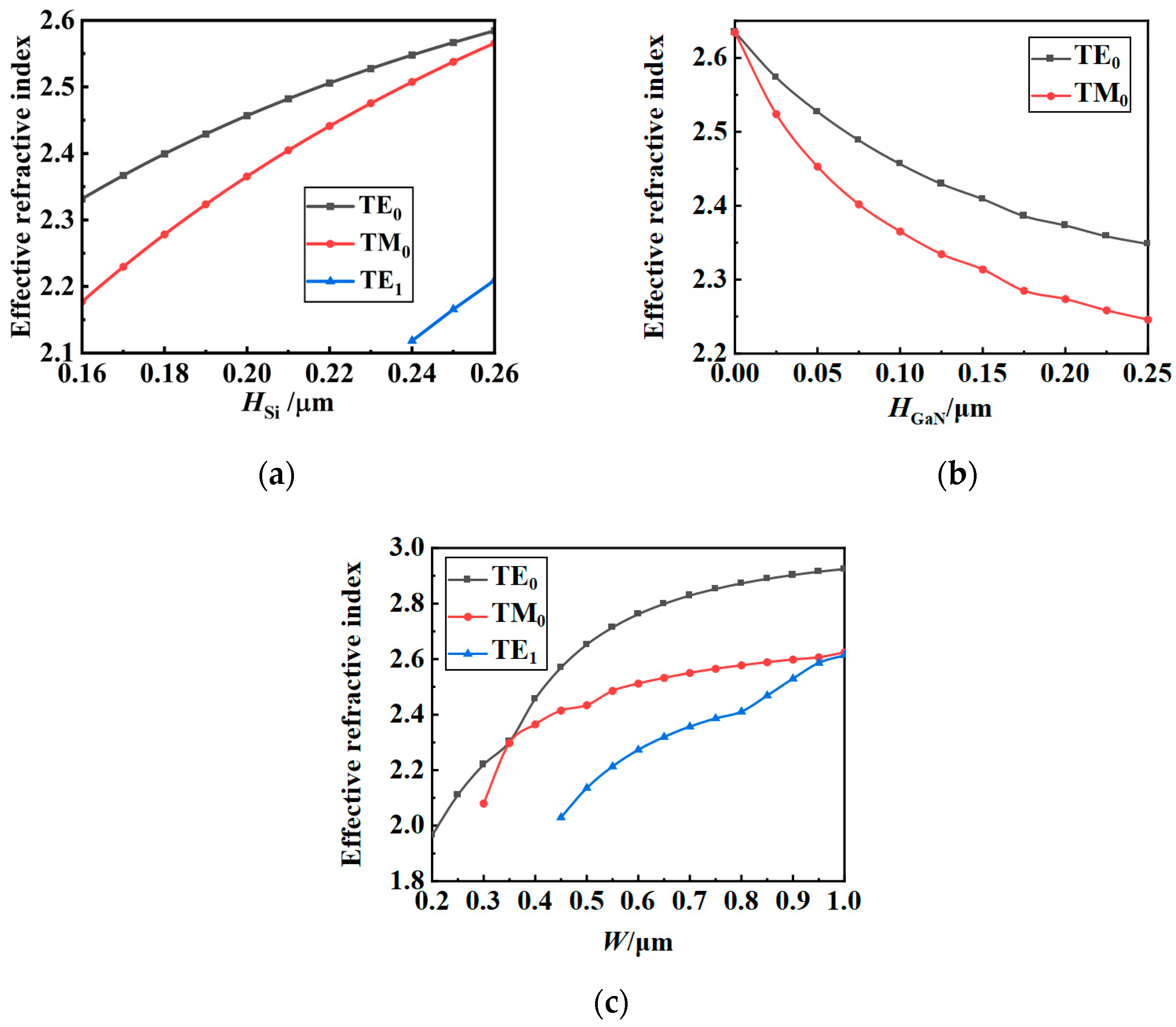 Applsci 14 05829 g002