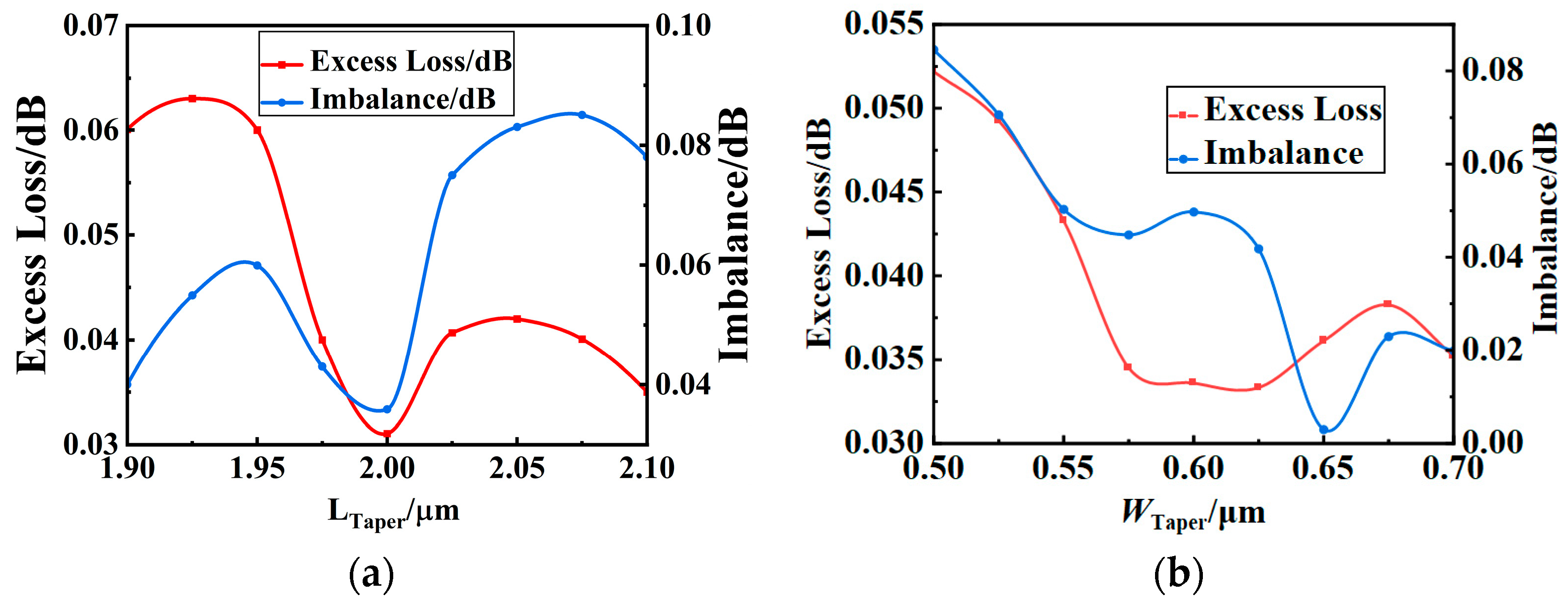 Applsci 14 05829 g006