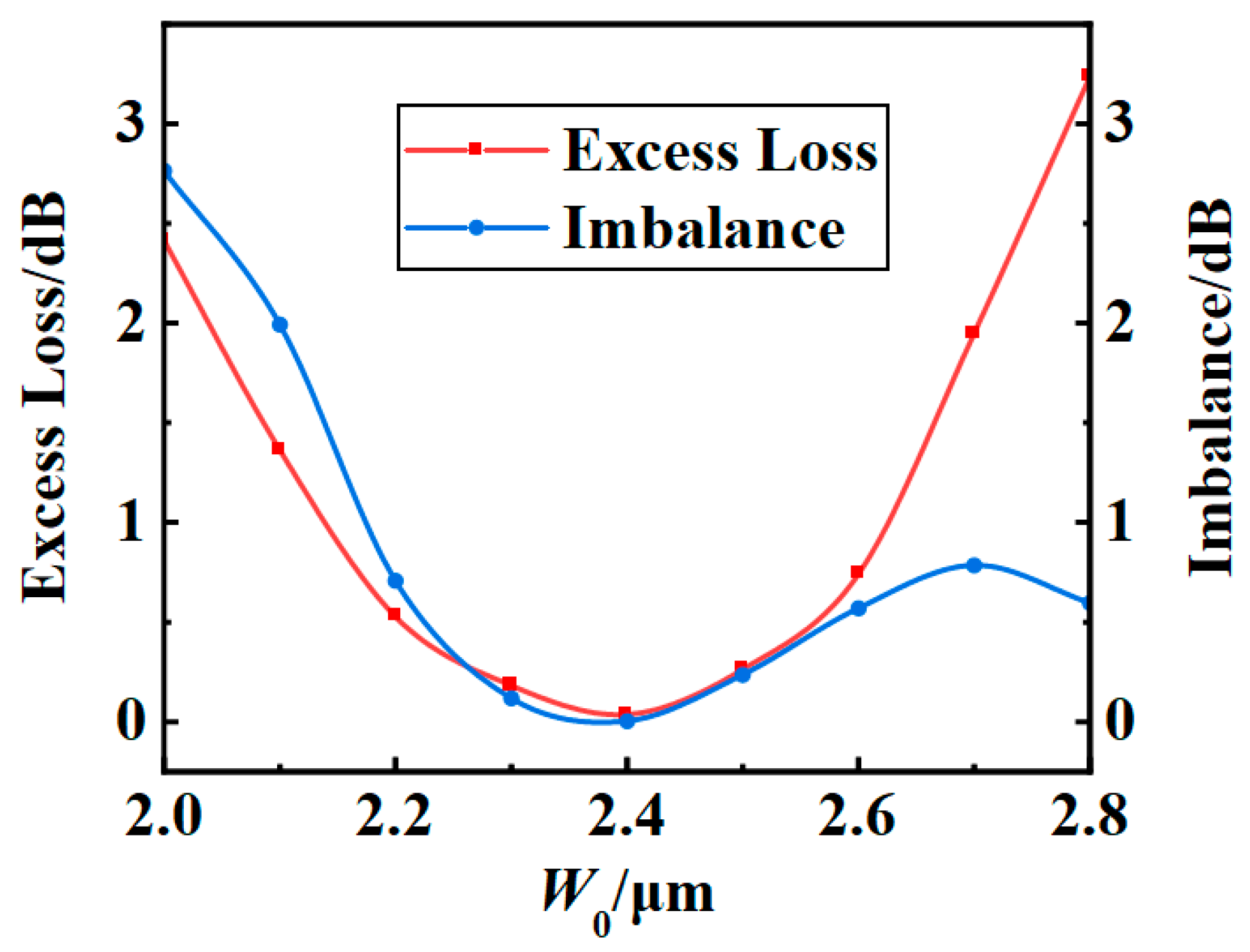 Applsci 14 05829 g008