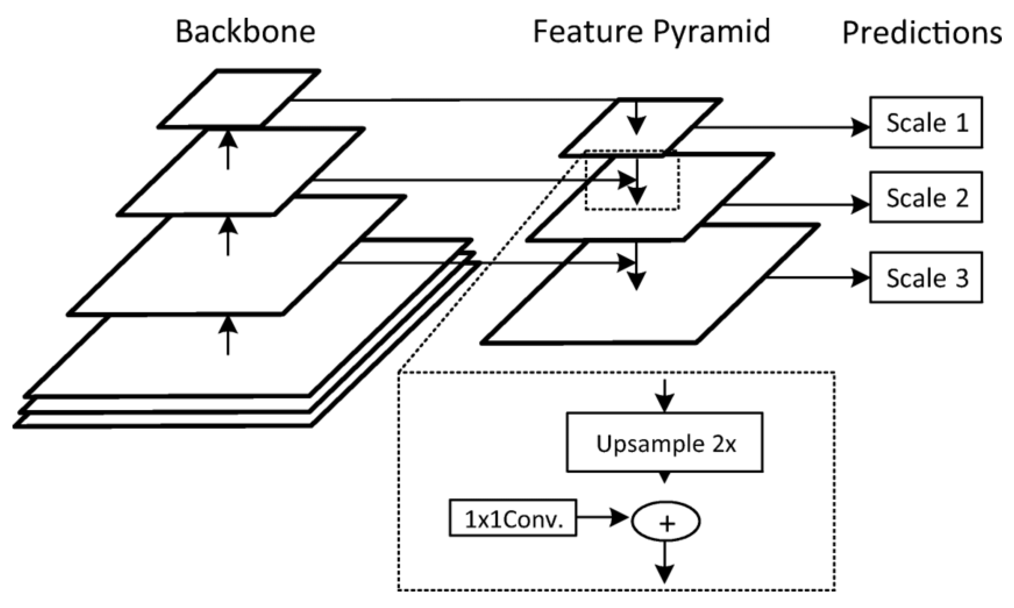 Applsci 14 05833 g003