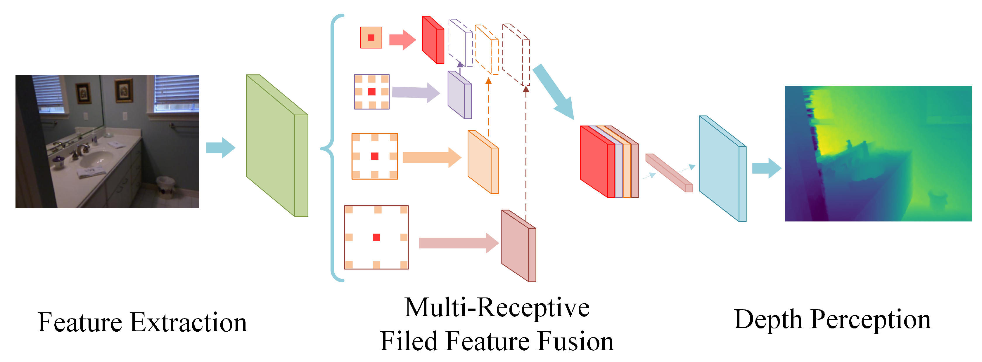 Applsci 14 05833 g004