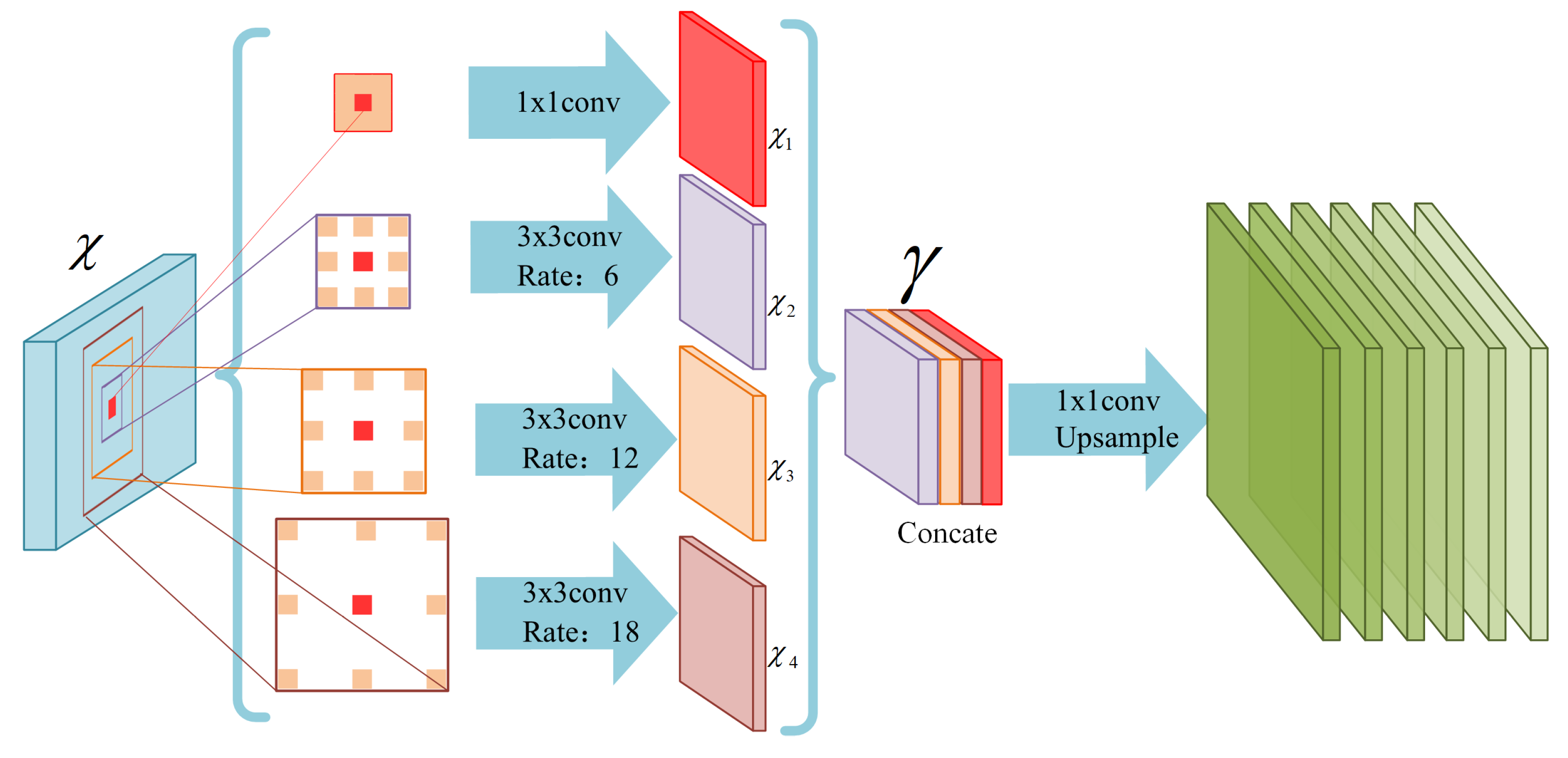 Applsci 14 05833 g006