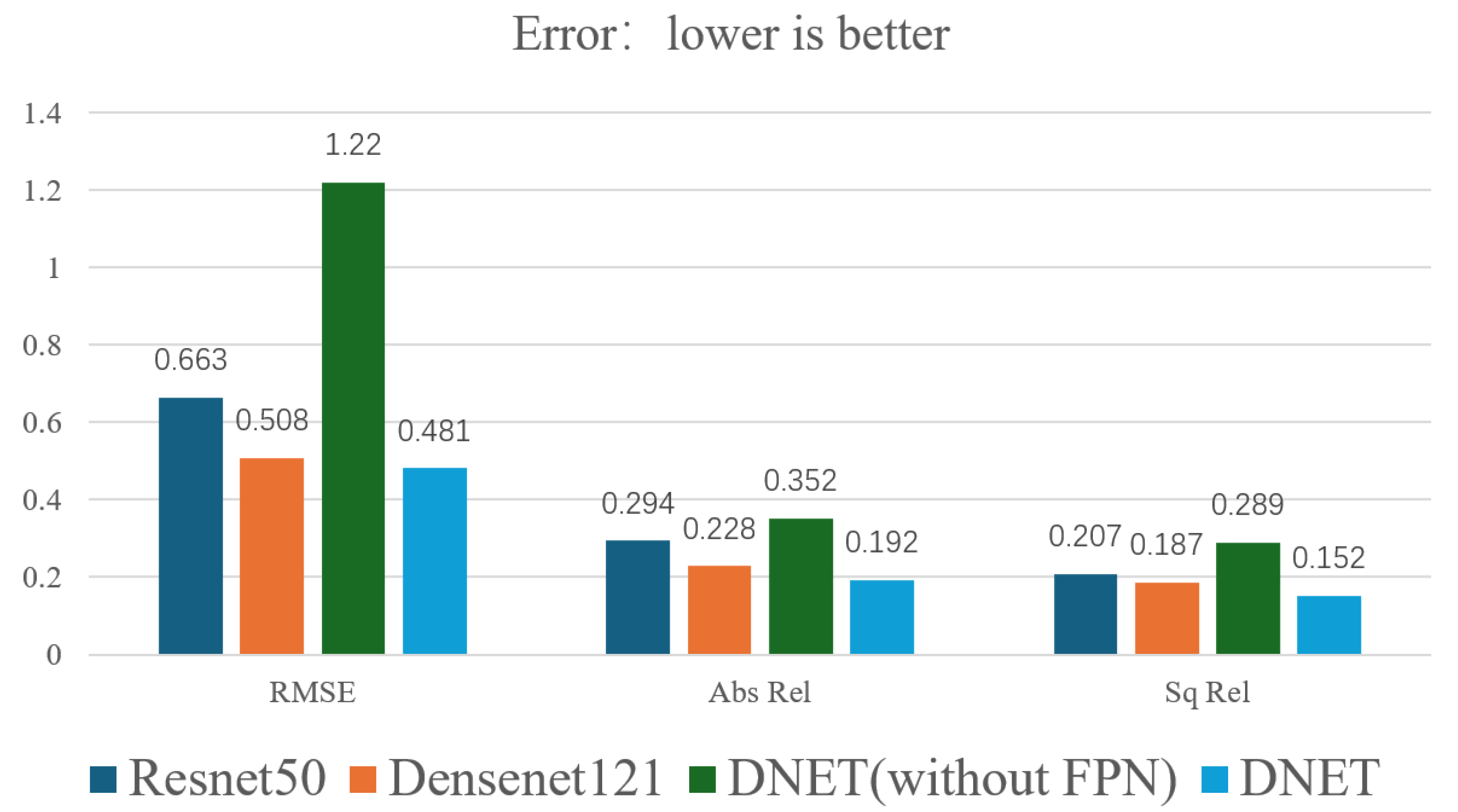 Applsci 14 05833 g009