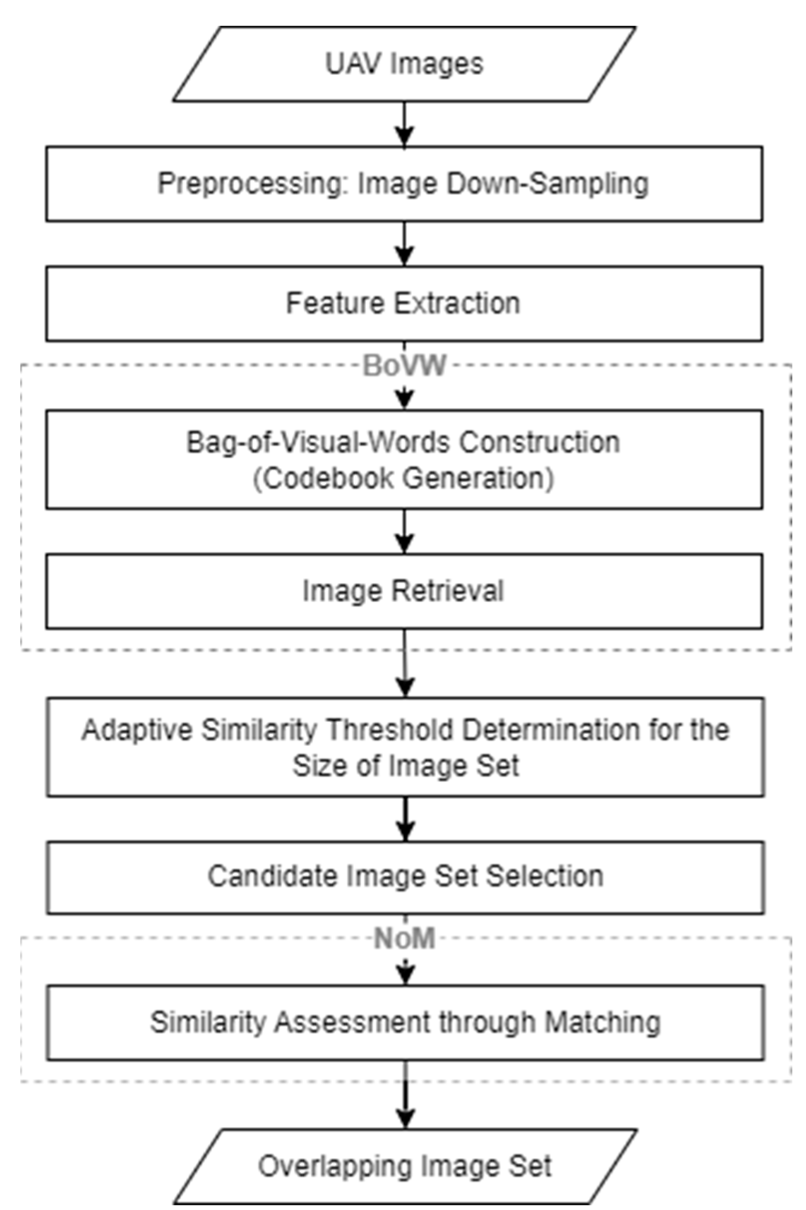 Applsci 14 05839 g005