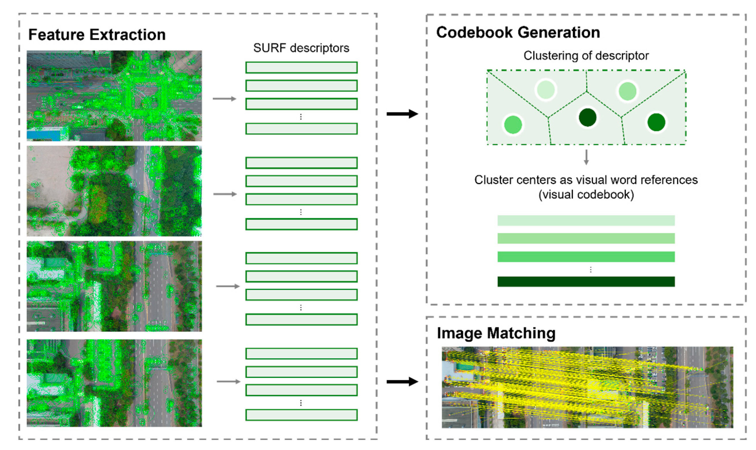 Applsci 14 05839 g006