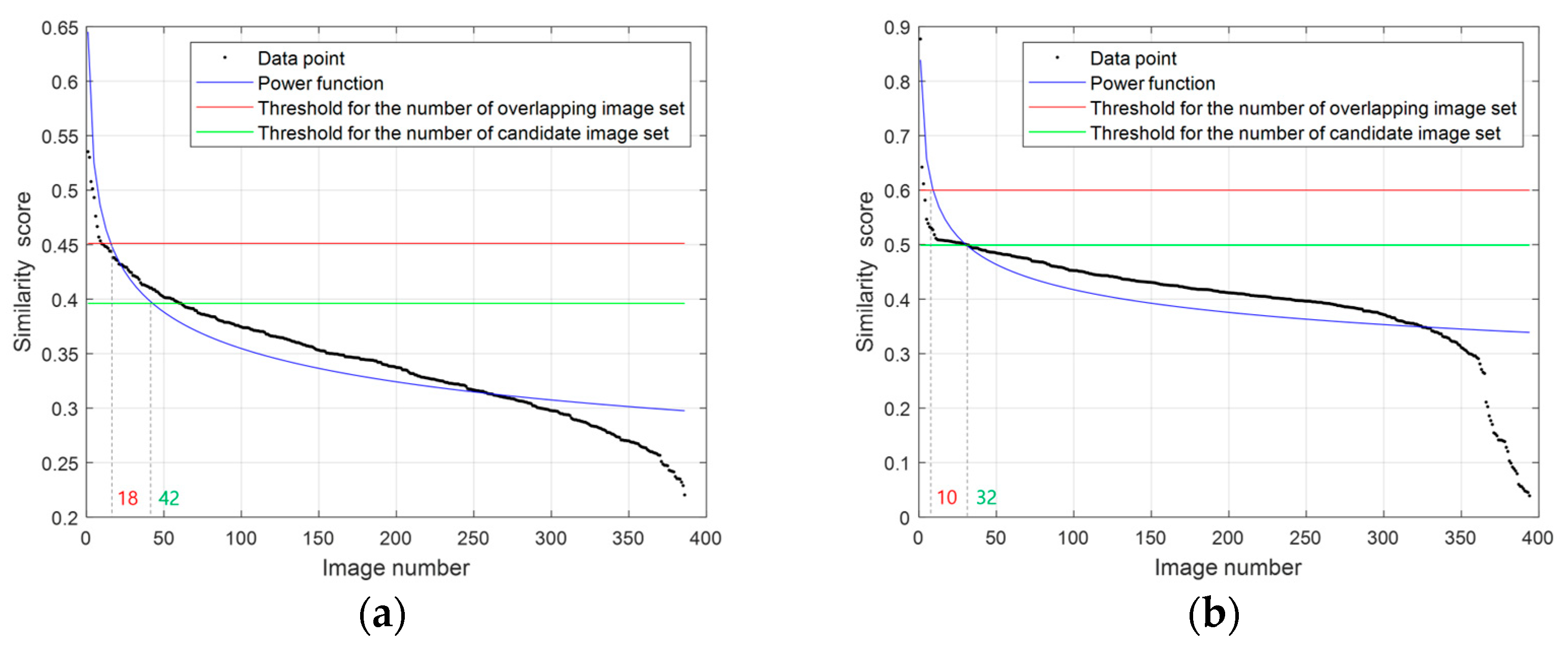 Applsci 14 05839 g007