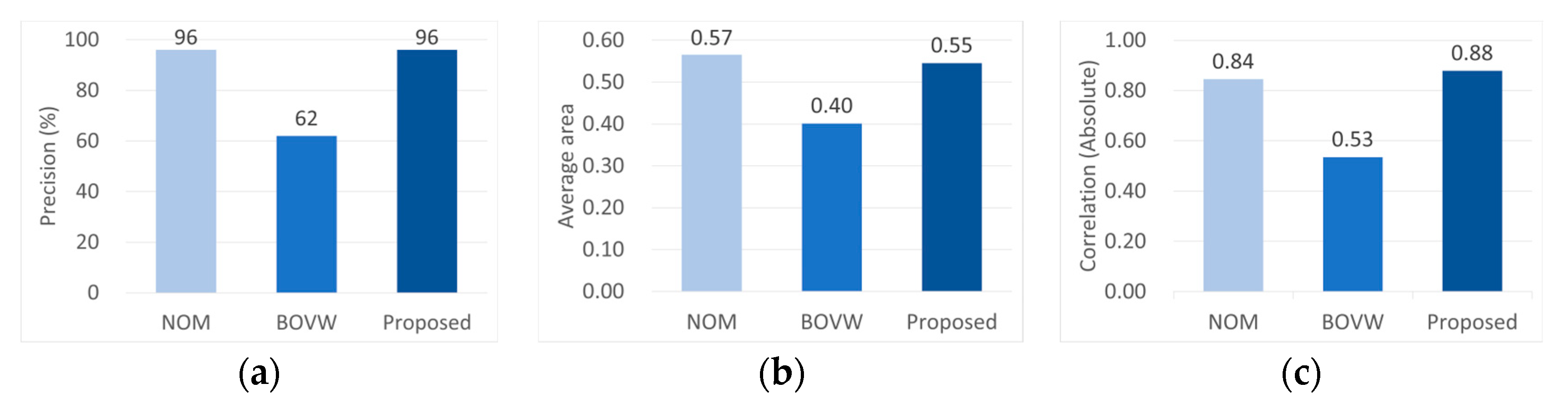 Applsci 14 05839 g012