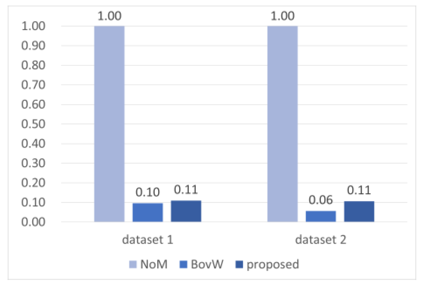 Applsci 14 05839 g013