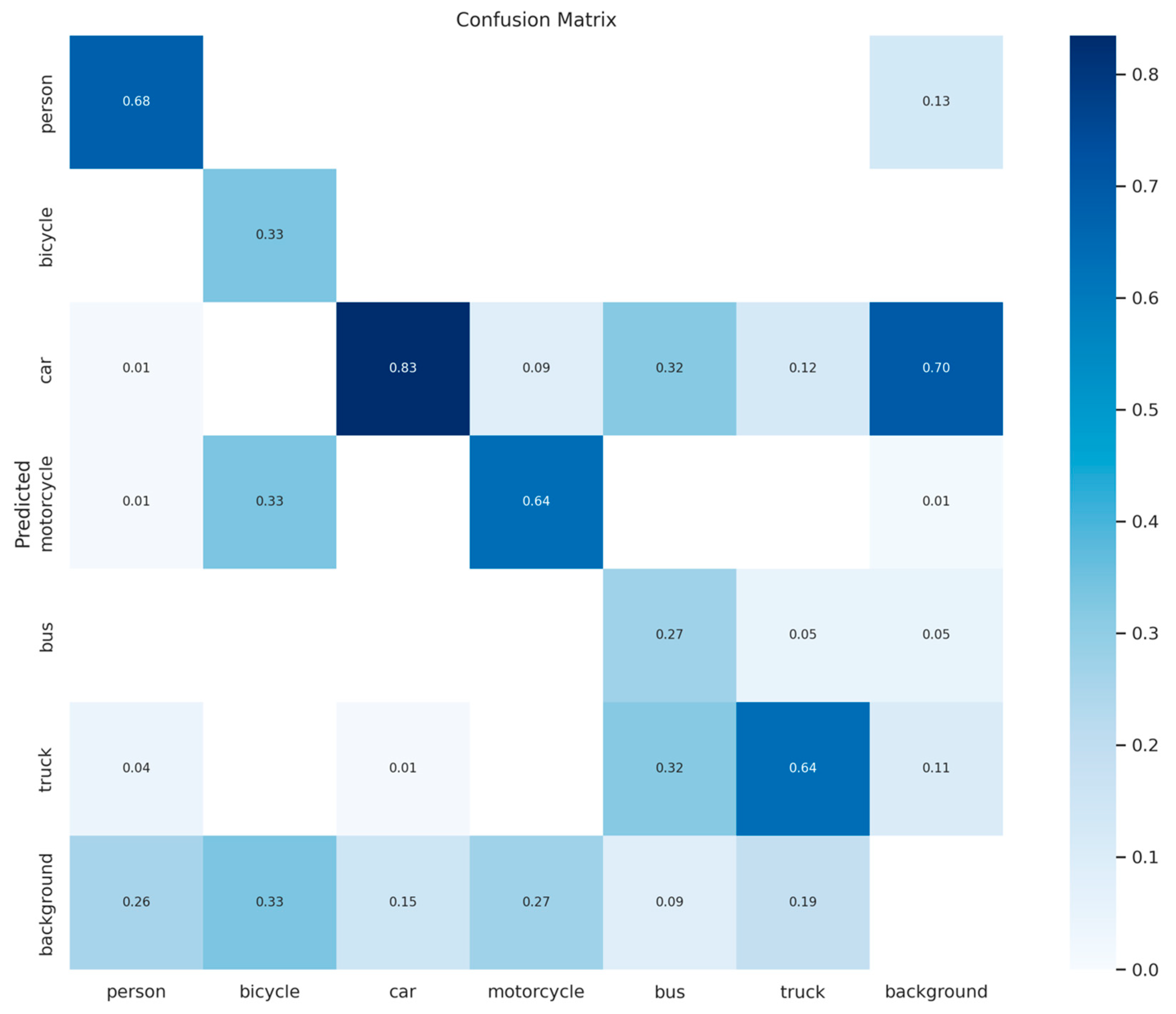 Applsci 14 05841 g014