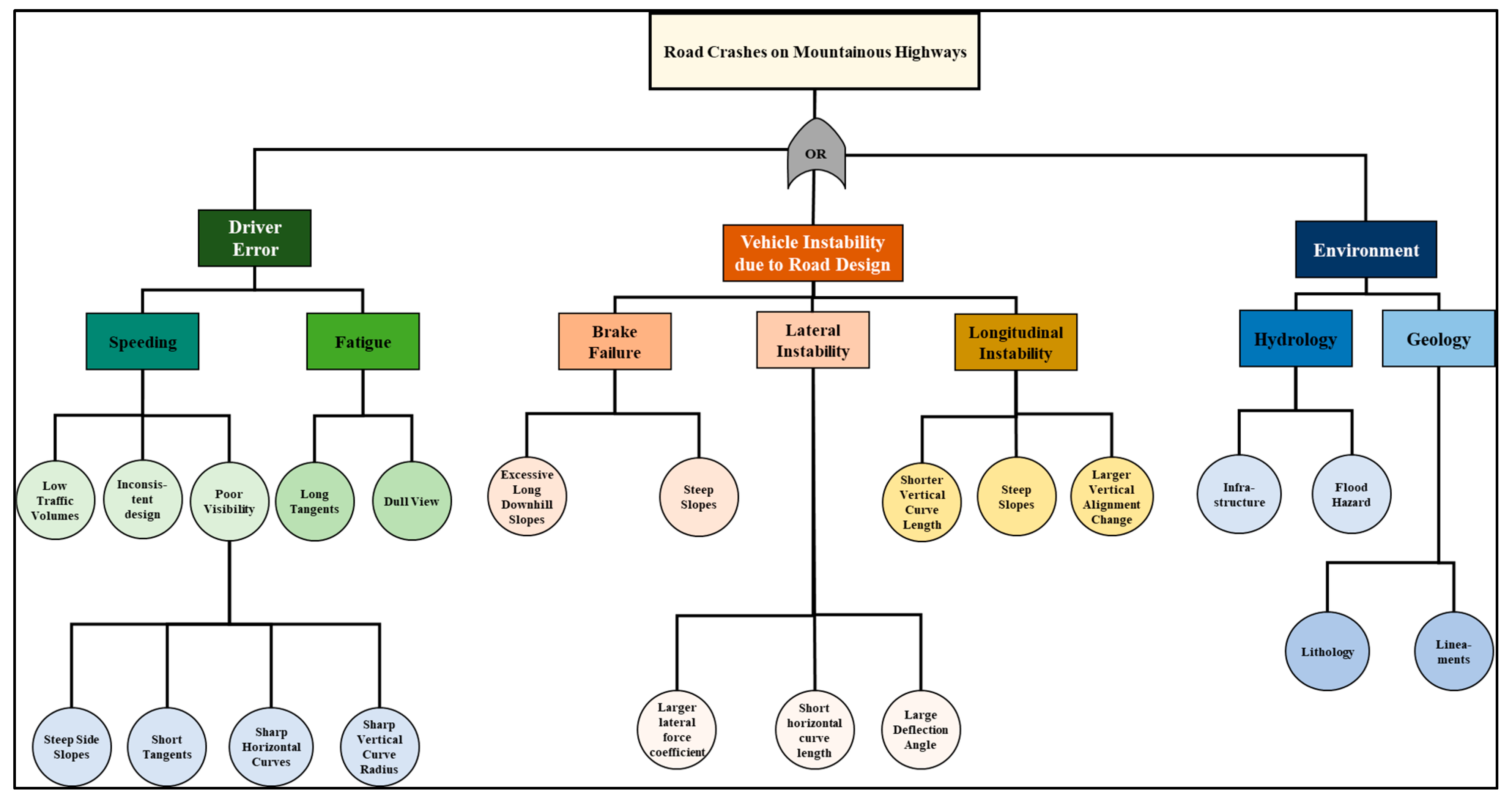 Applsci 14 05844 g002