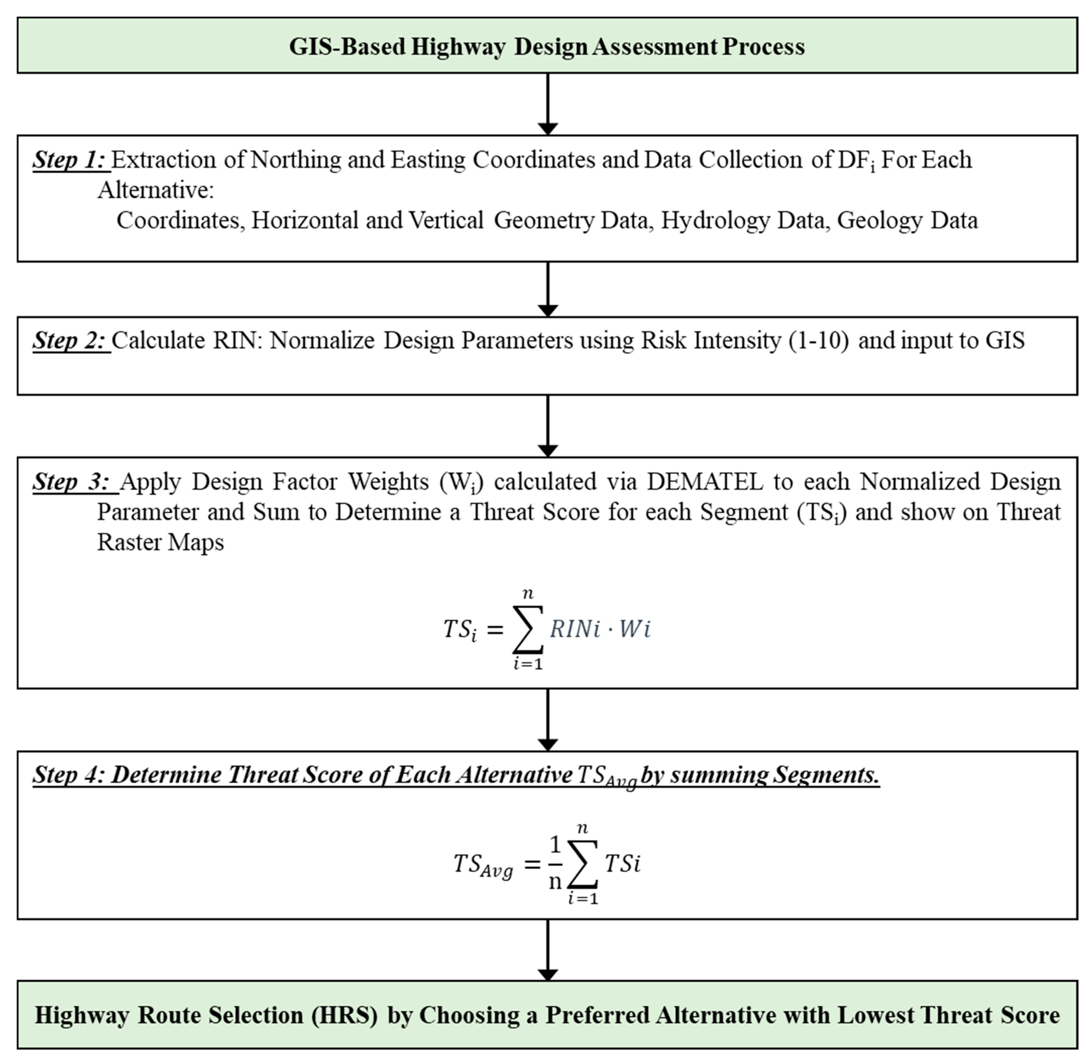 Applsci 14 05844 g003