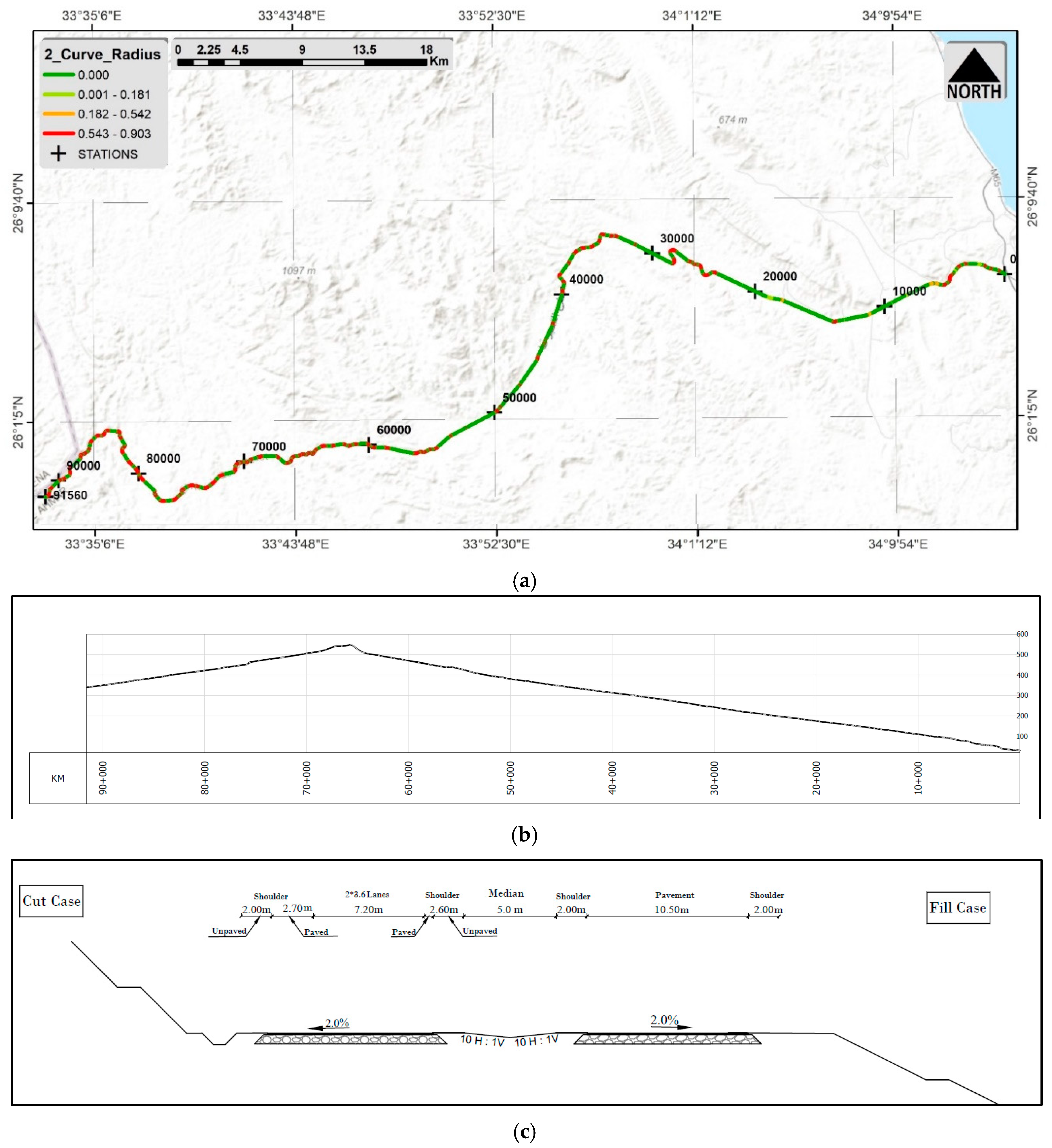 Applsci 14 05844 g008