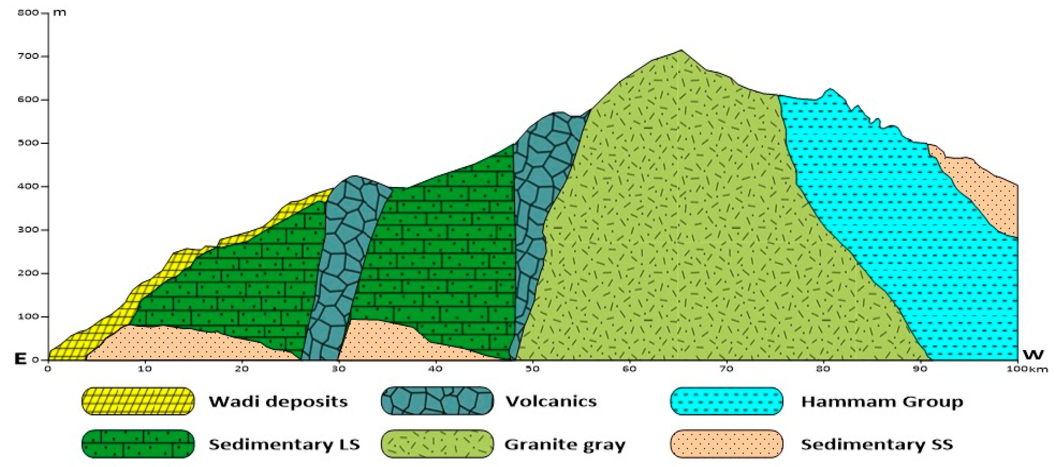 Applsci 14 05844 g012