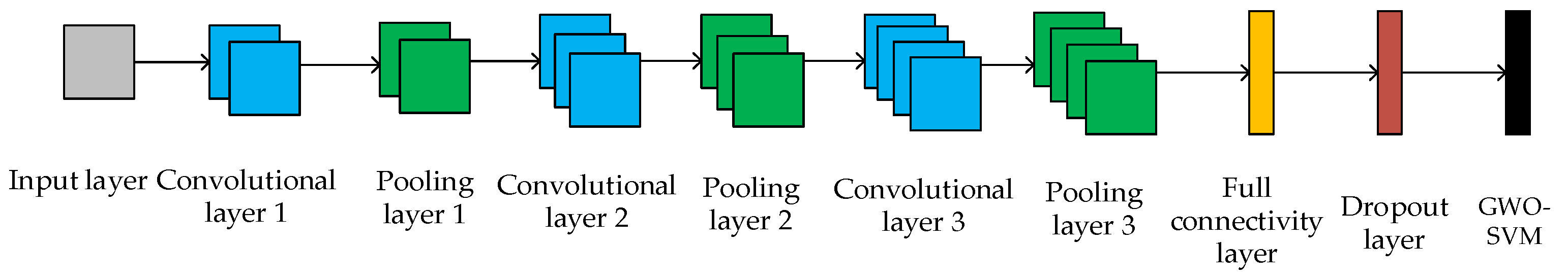 Applsci 14 05847 g002