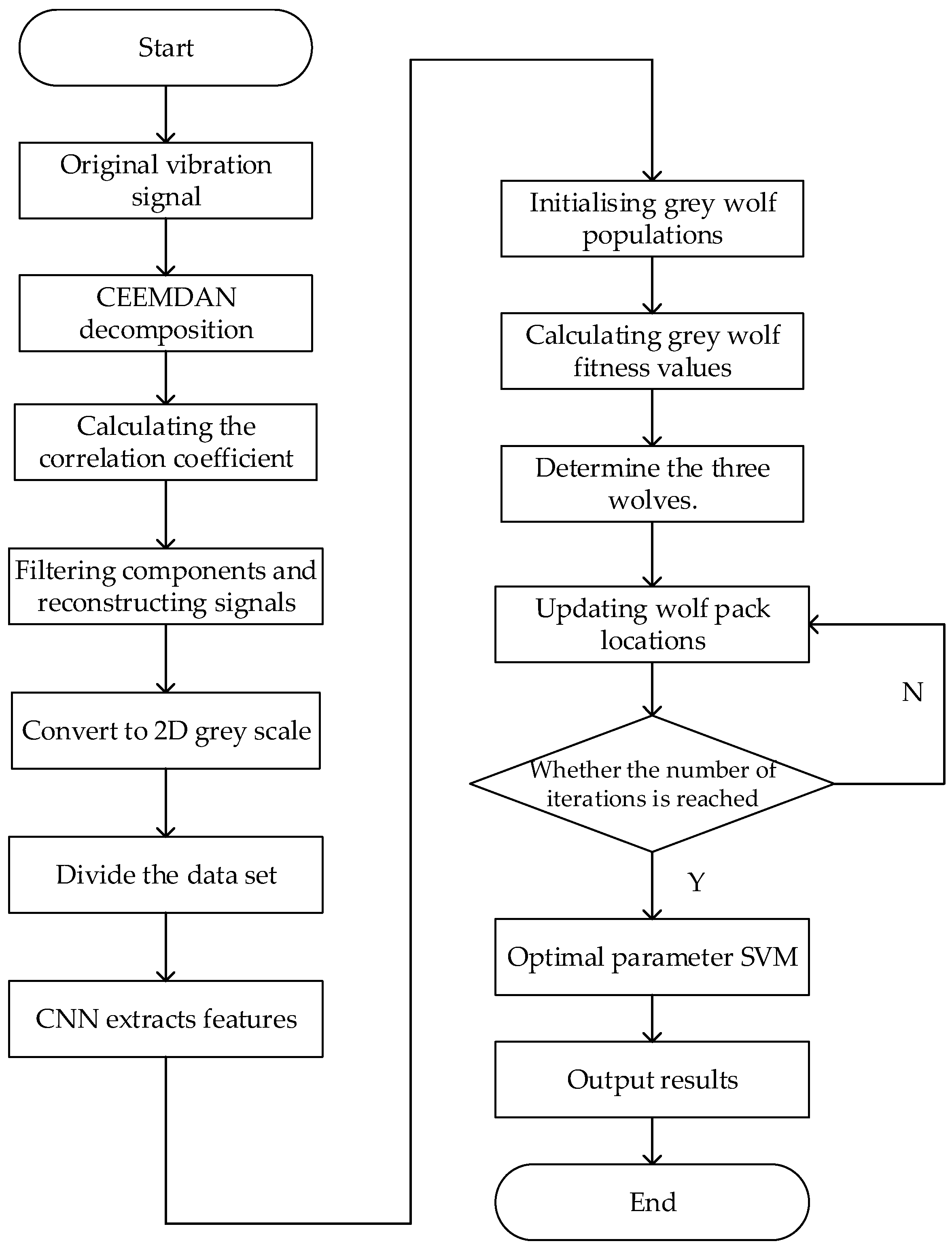 Applsci 14 05847 g003