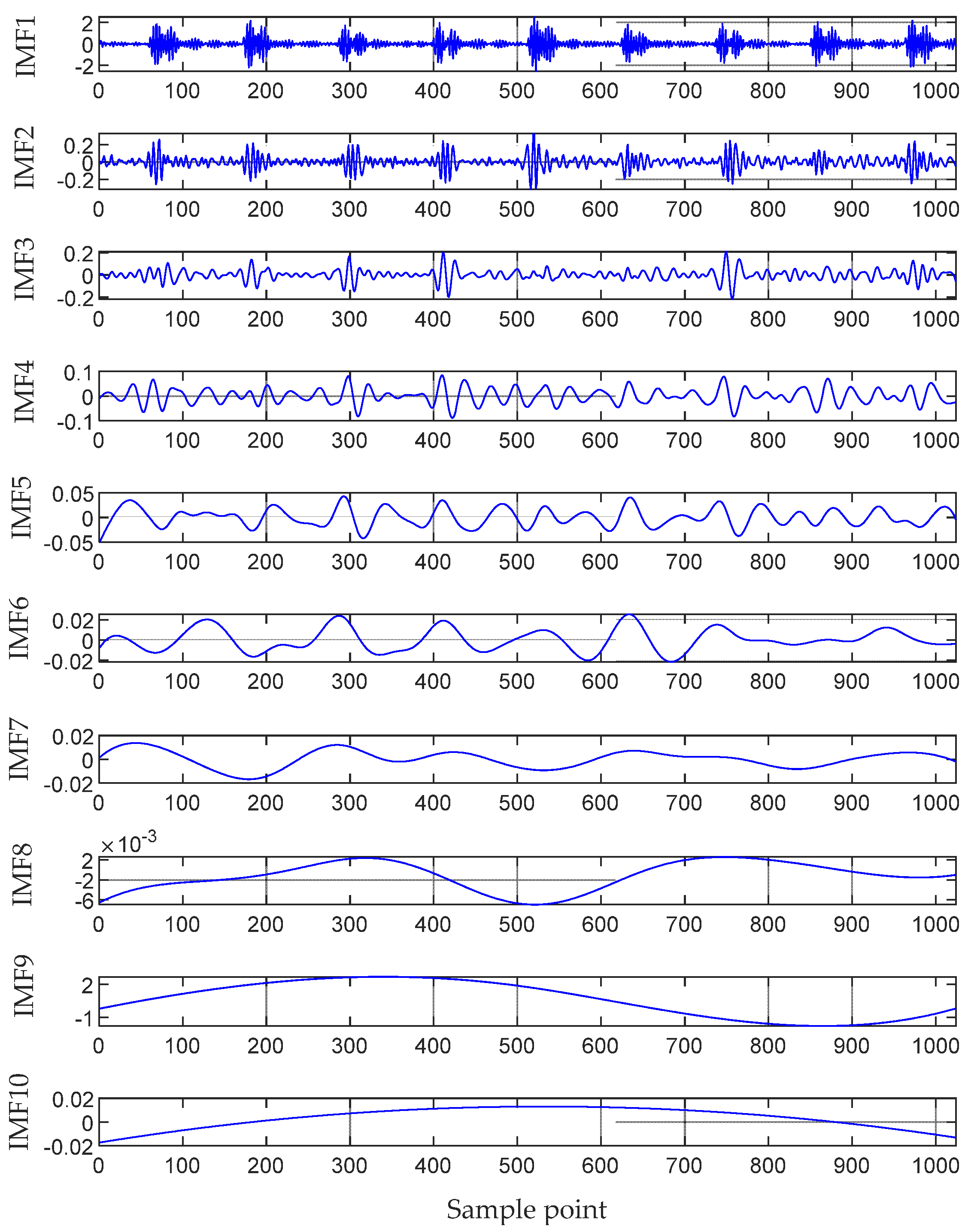 Applsci 14 05847 g005