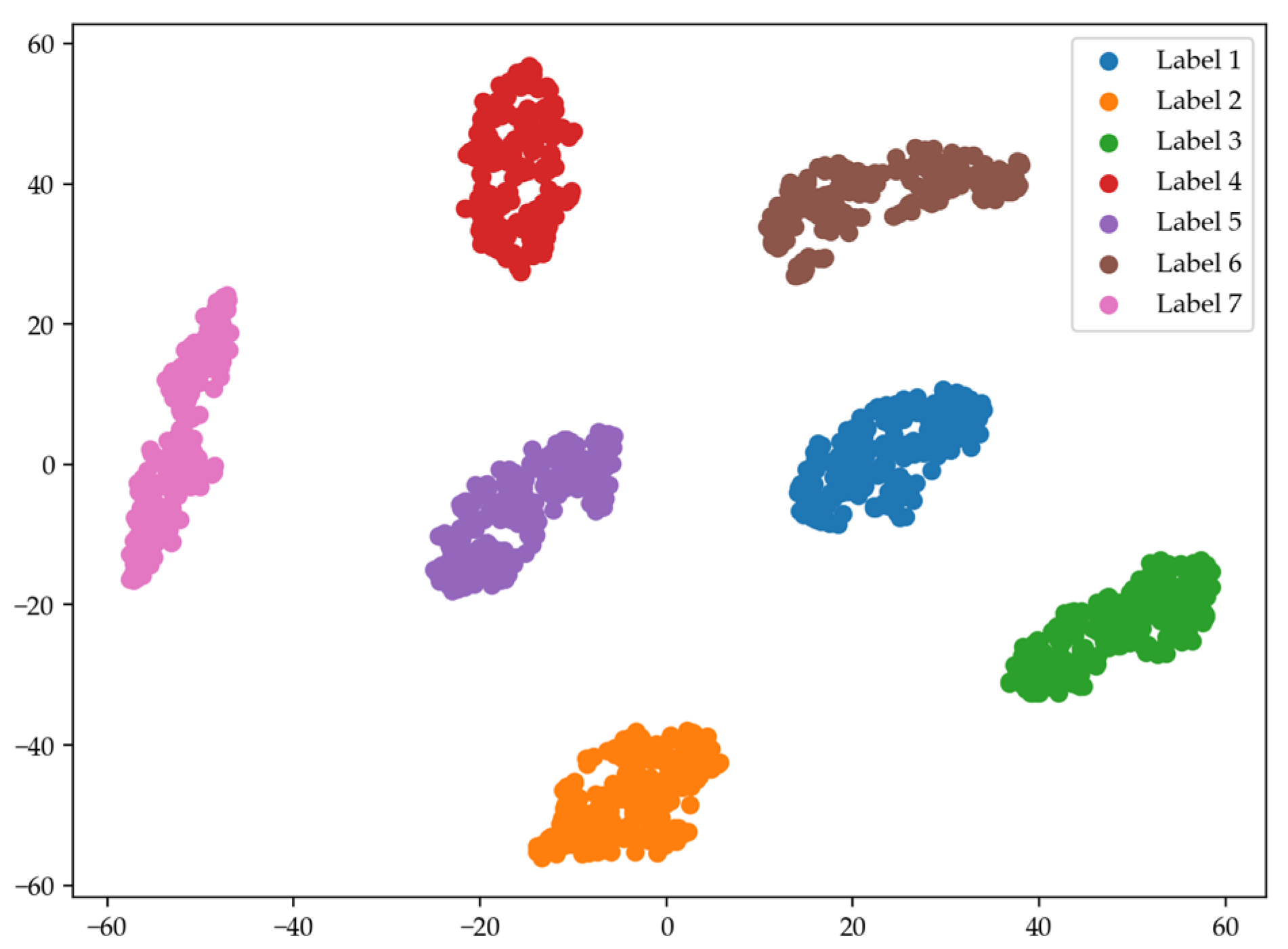 Applsci 14 05847 g008