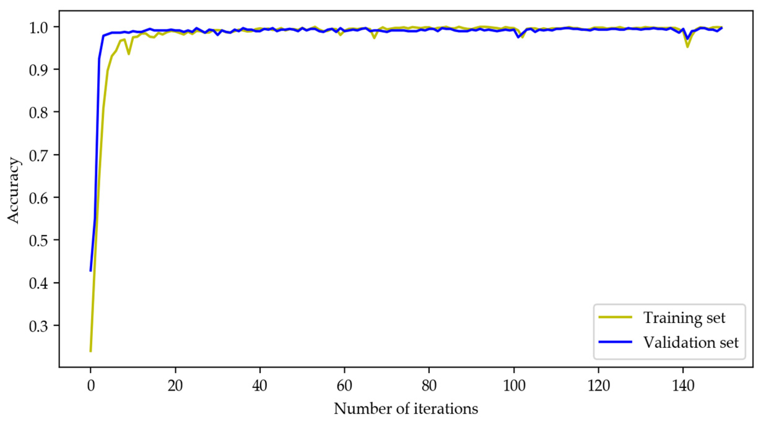 Applsci 14 05847 g009