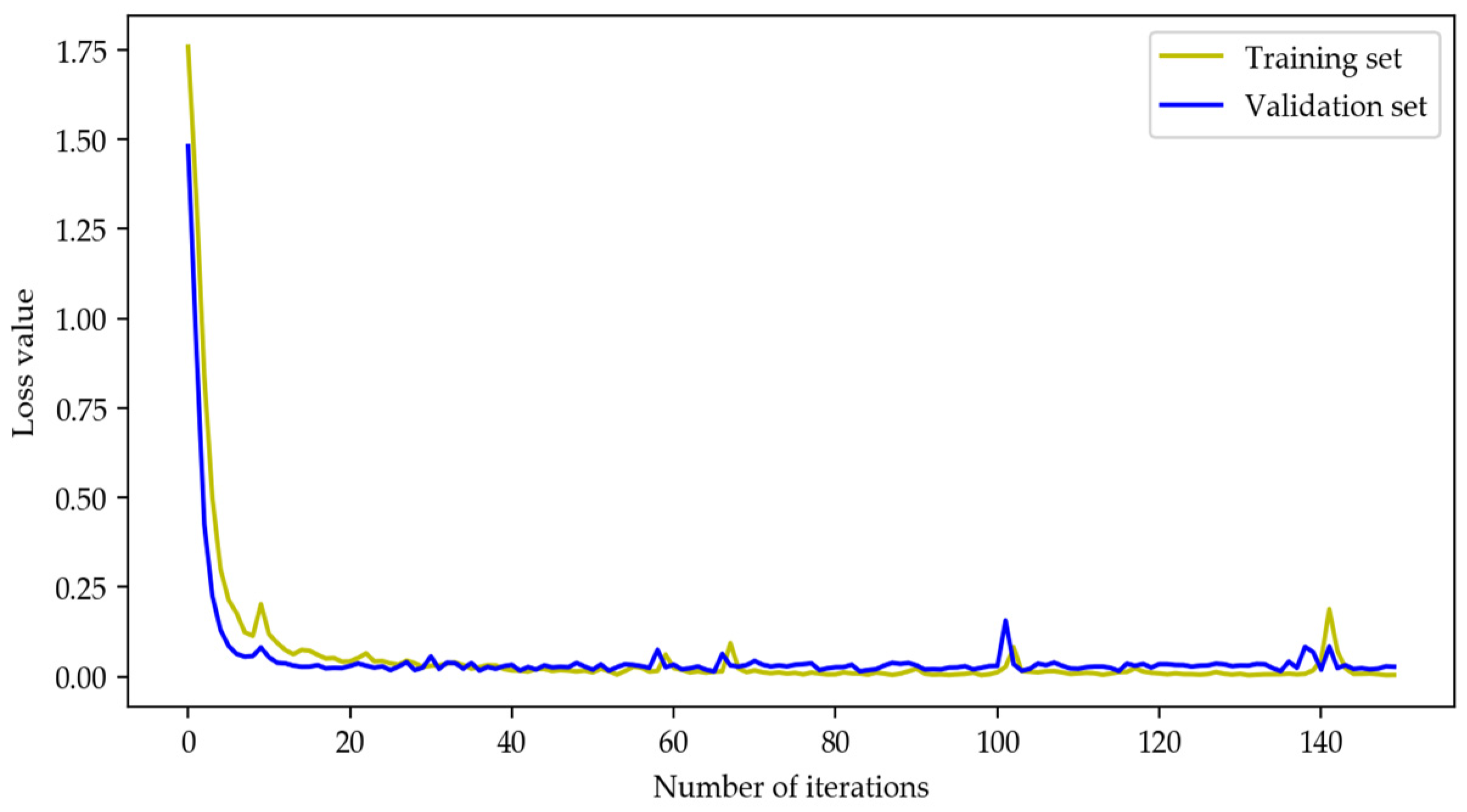 Applsci 14 05847 g010