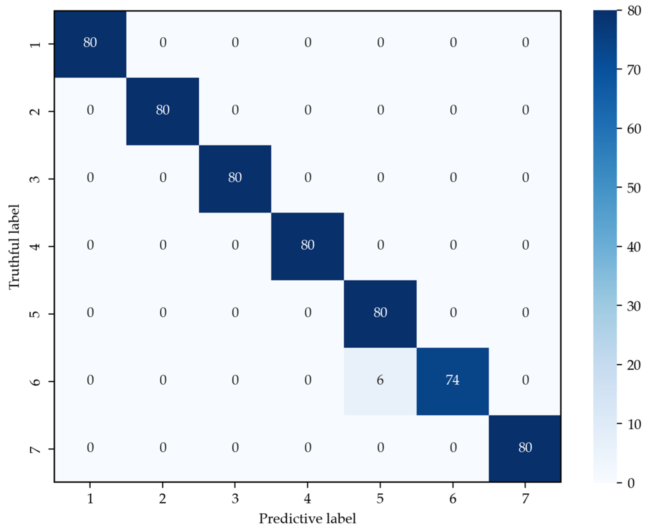 Applsci 14 05847 g011