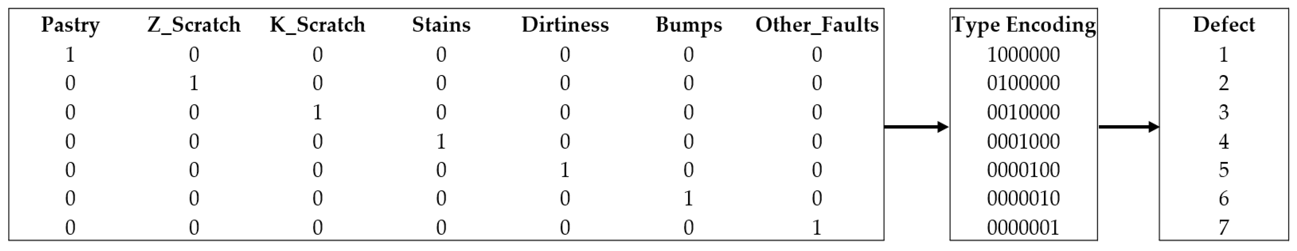 Applsci 14 05849 g001