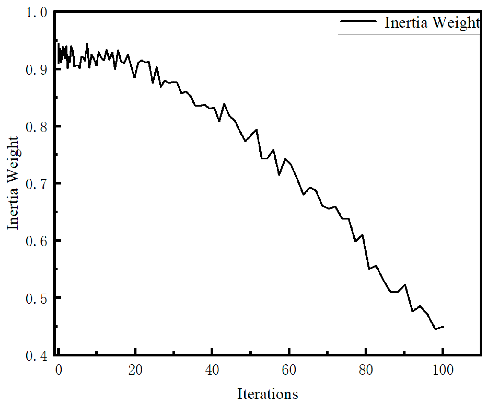 Applsci 14 05849 g004