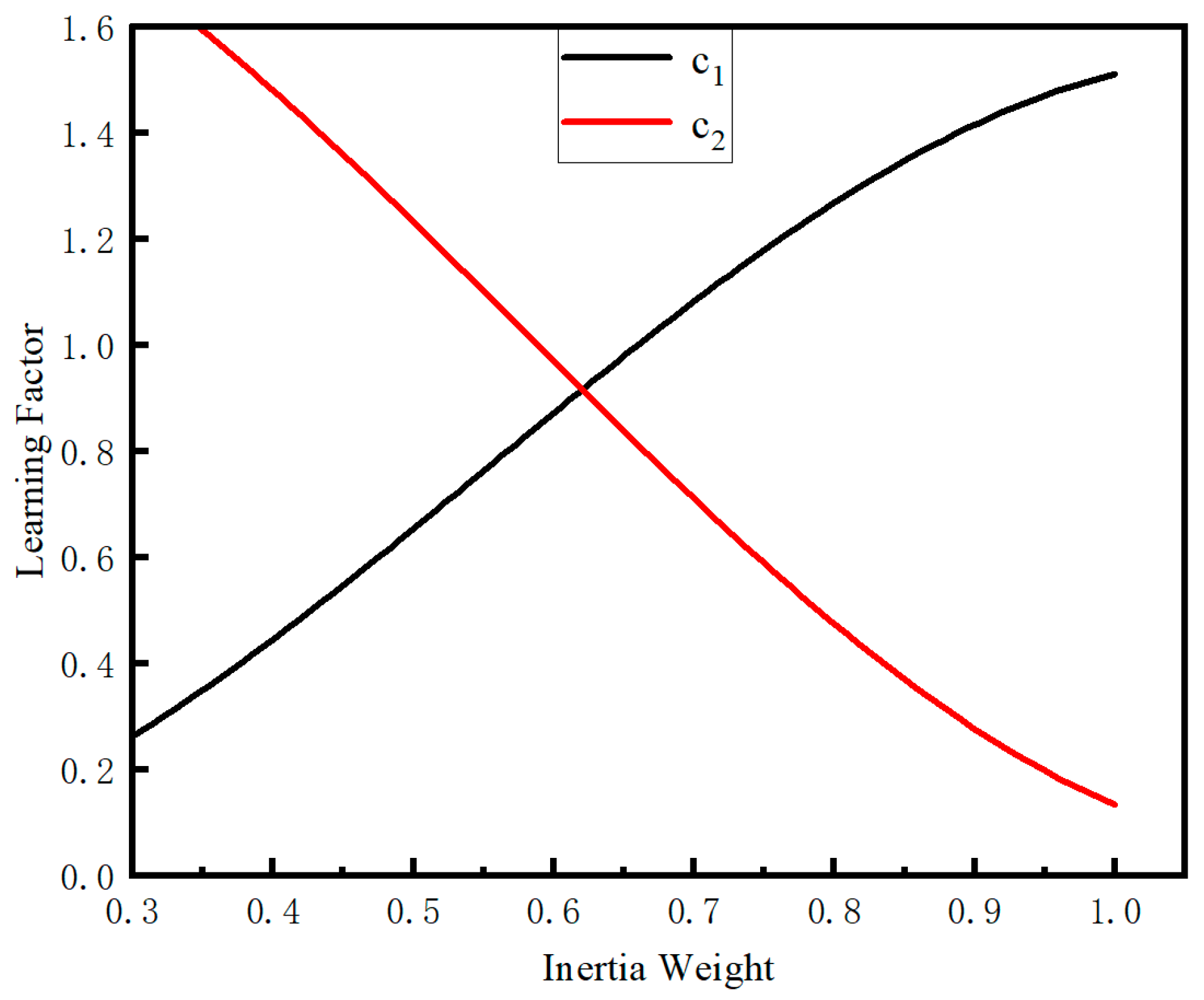 Applsci 14 05849 g005