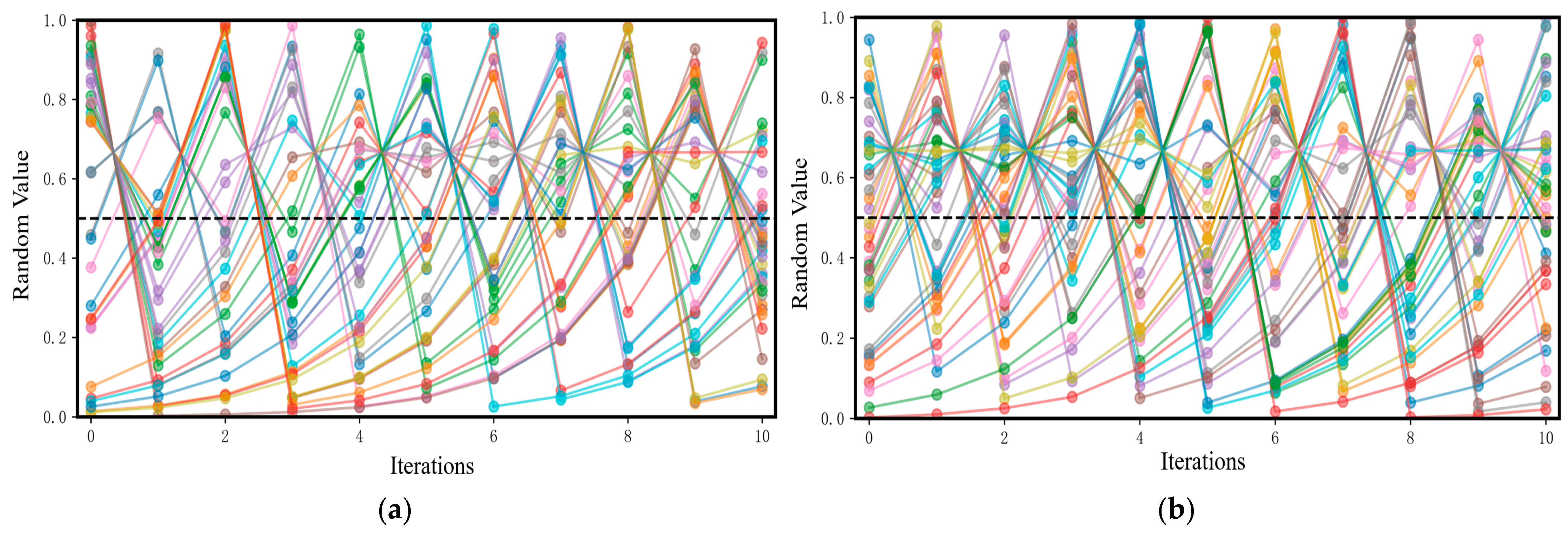Applsci 14 05849 g006