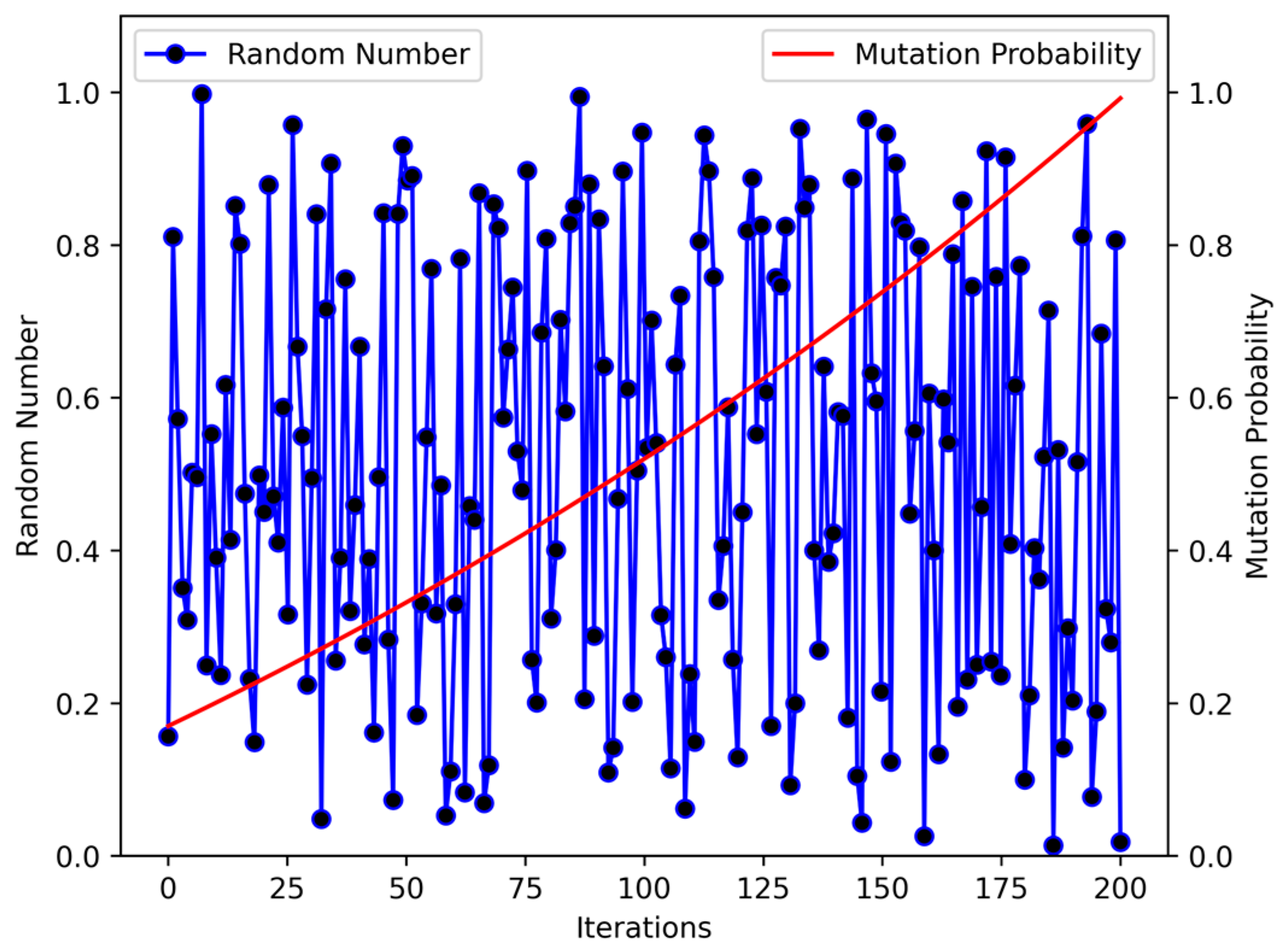 Applsci 14 05849 g007