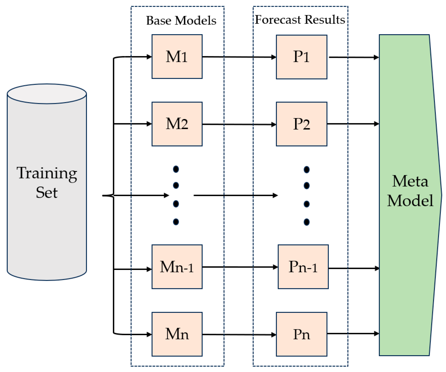 Applsci 14 05849 g009