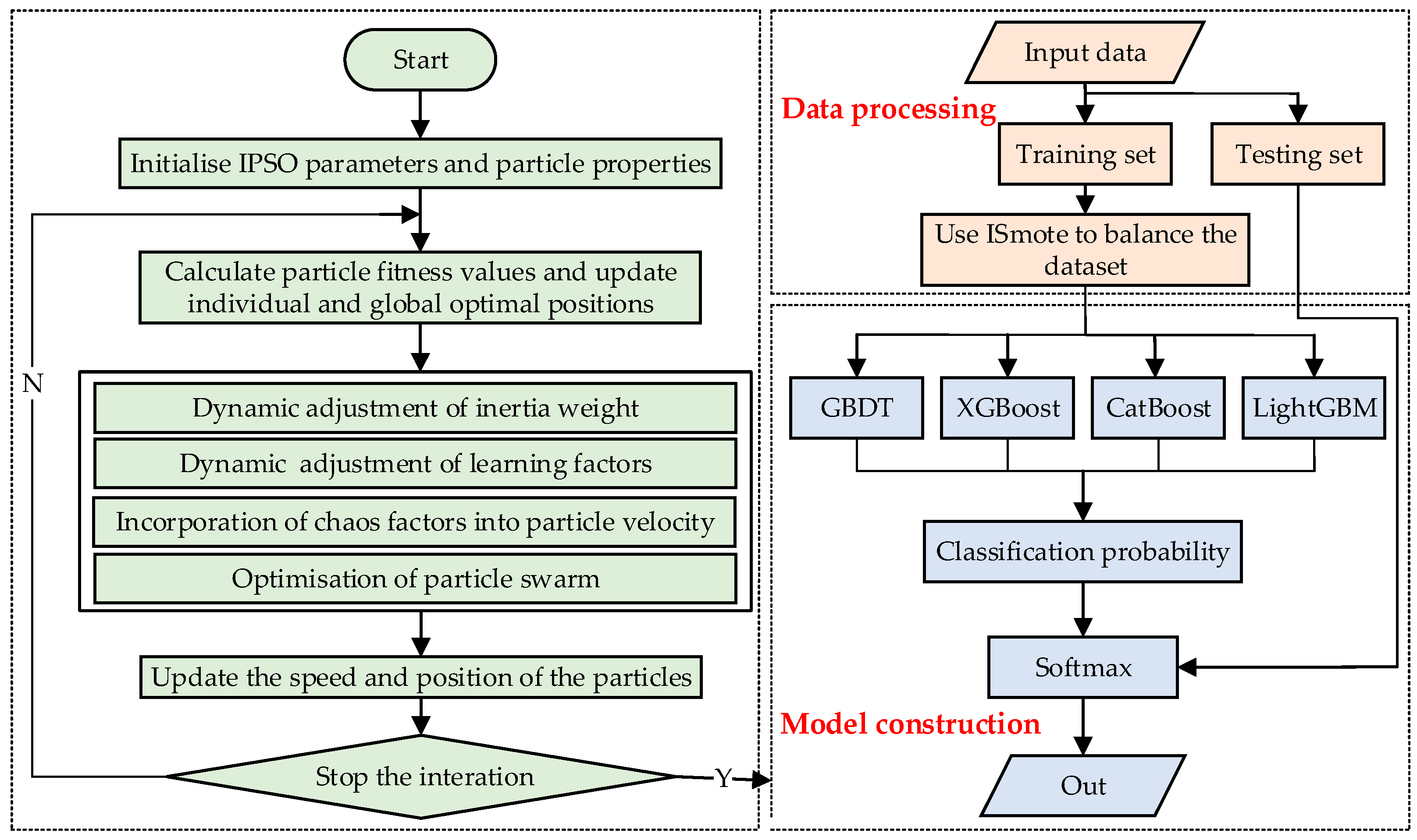 Applsci 14 05849 g010