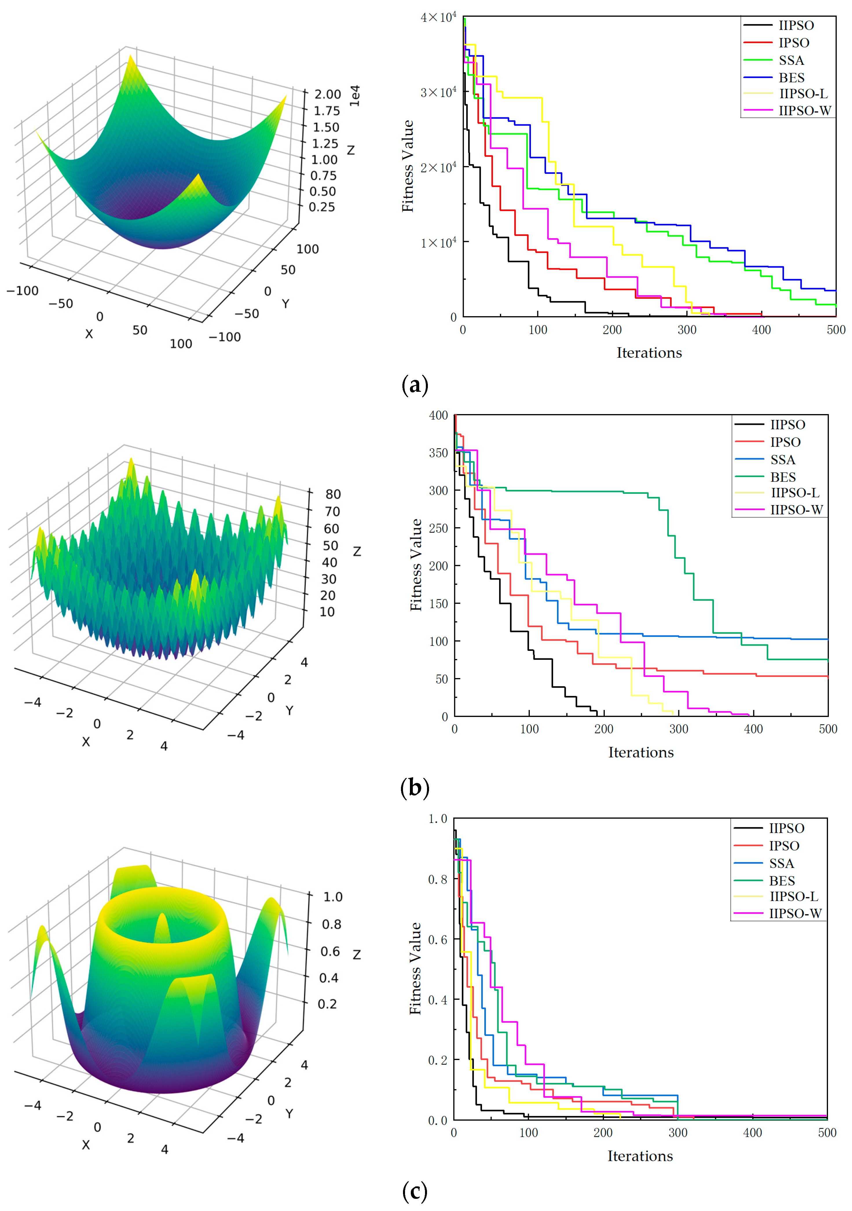 Applsci 14 05849 g012a