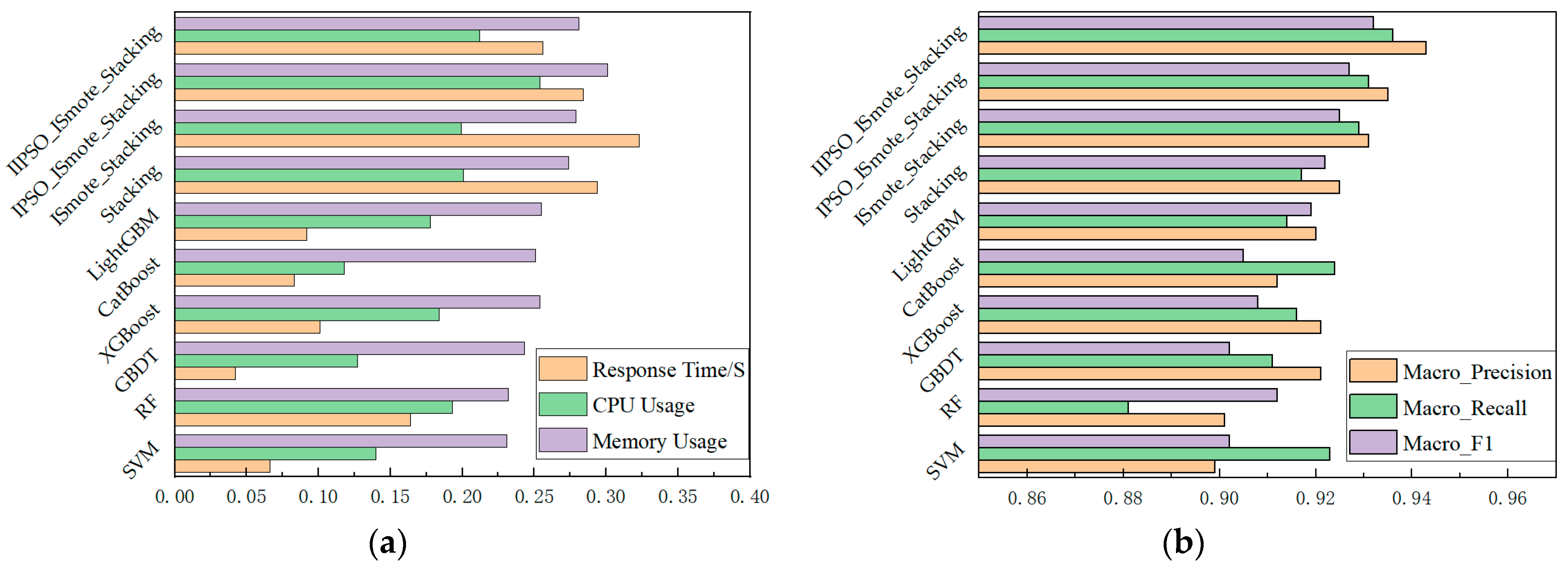 Applsci 14 05849 g013