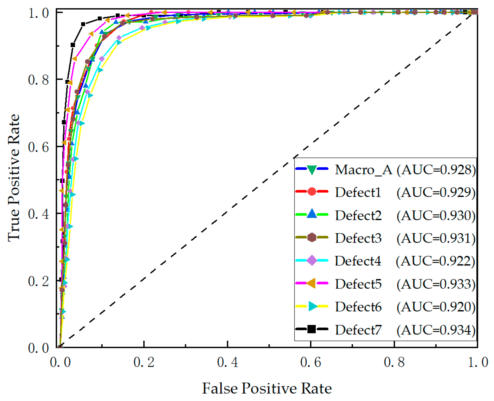 Applsci 14 05849 g014
