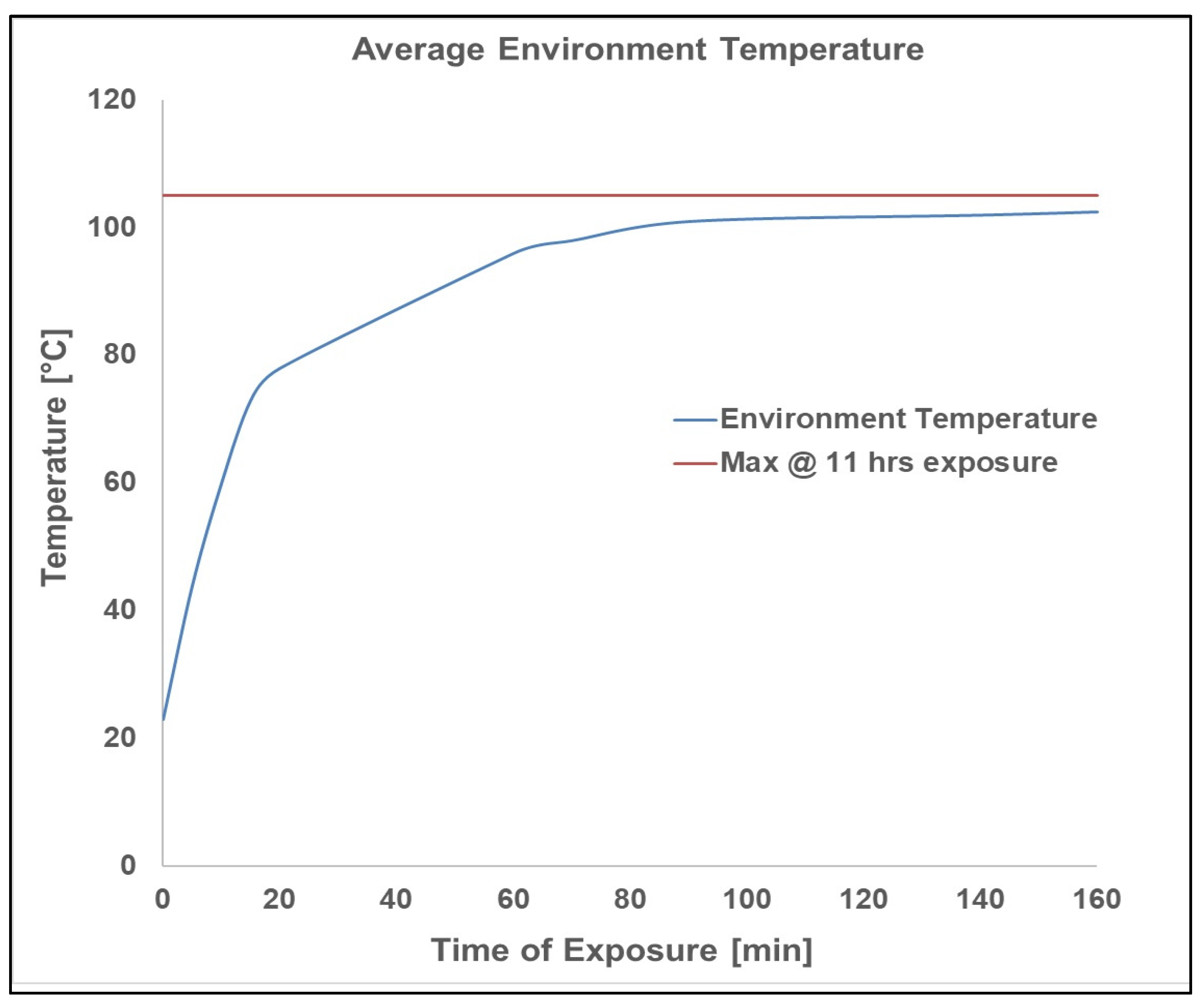Applsci 14 05850 g002