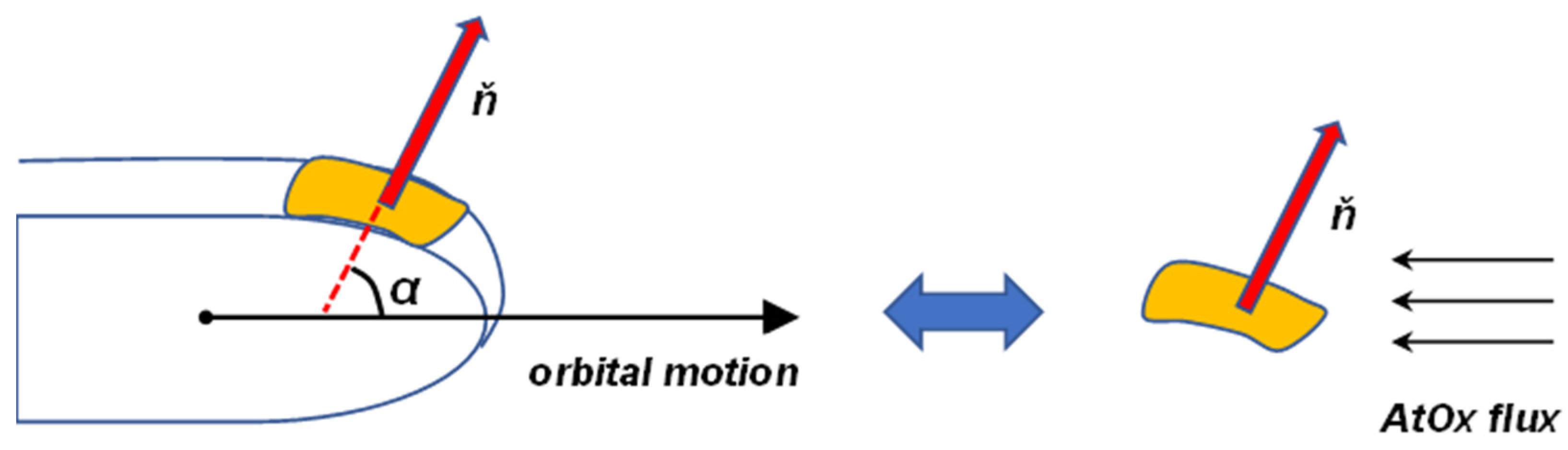 Applsci 14 05850 g005