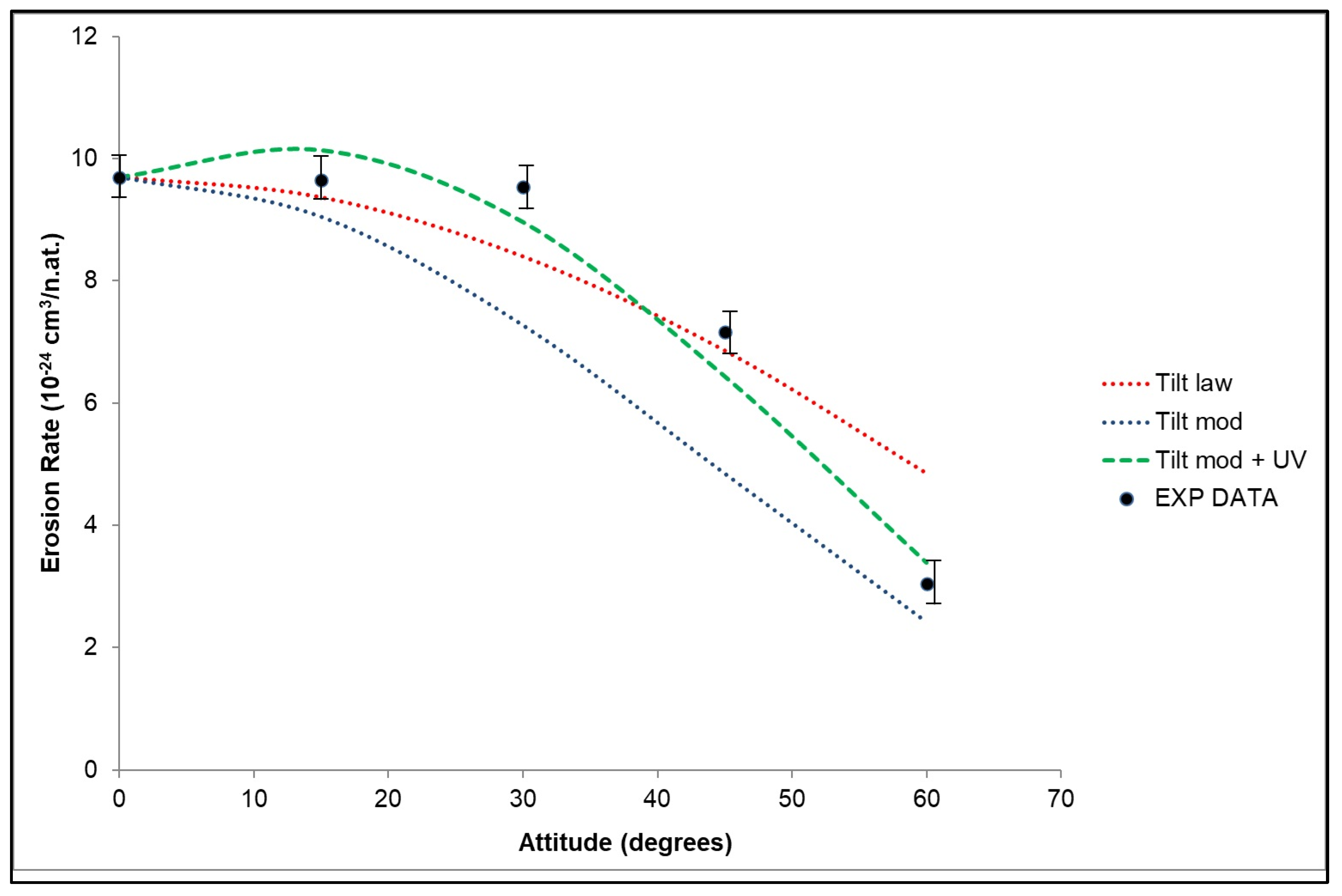 Applsci 14 05850 g006